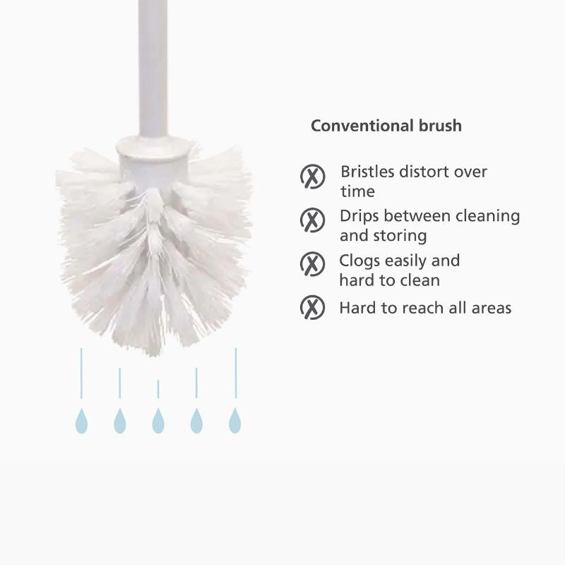 Joseph Joseph Flex™ 360 Matt Black Toilet Brush - Medaid International