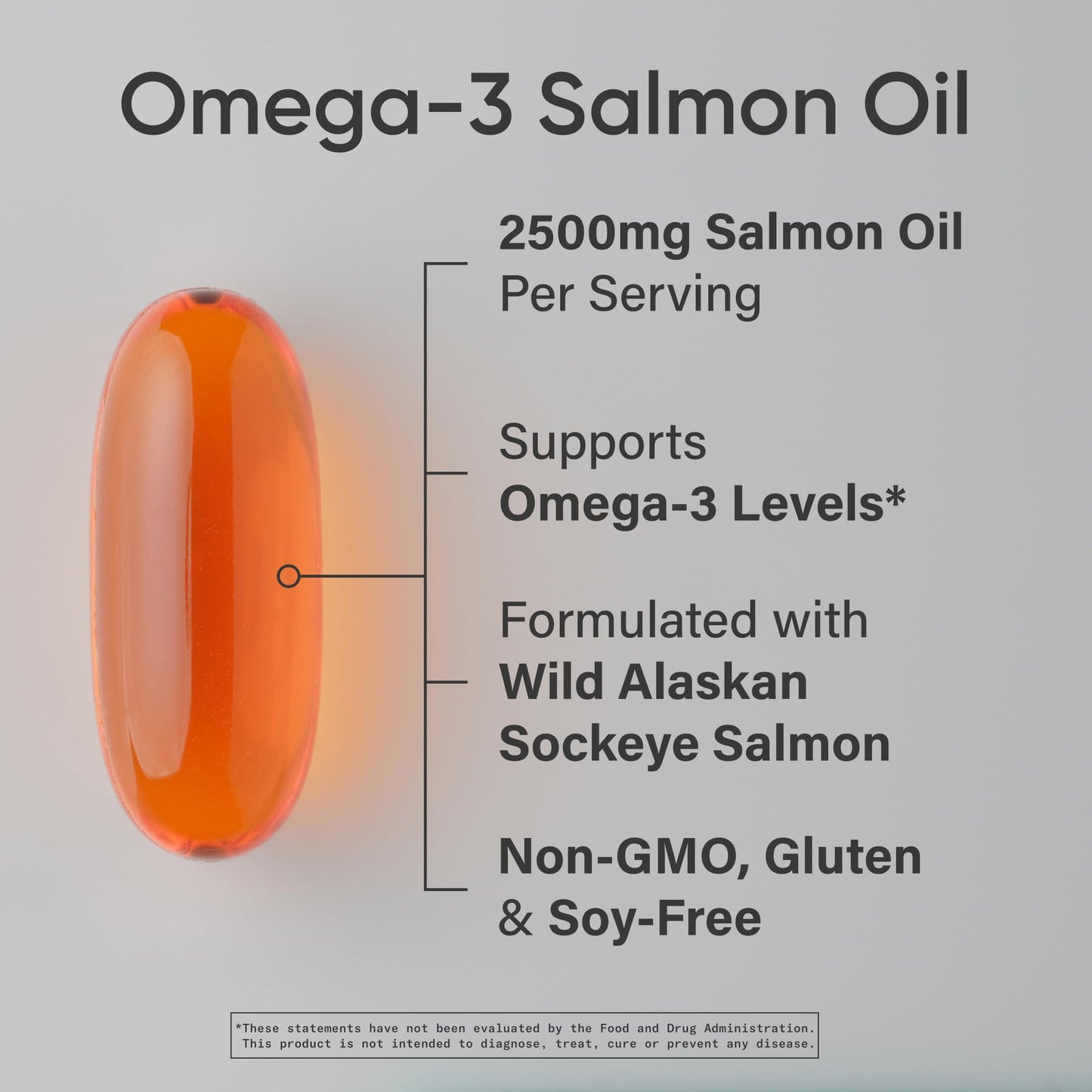 Sports Research® Salmon Oil - Single-Source Wild Alaskan Sockeye | 2500 mg per Serving w/EPA & DHA Fatty Acids | MSC Certified - 180 Count Softgels - Medaid International