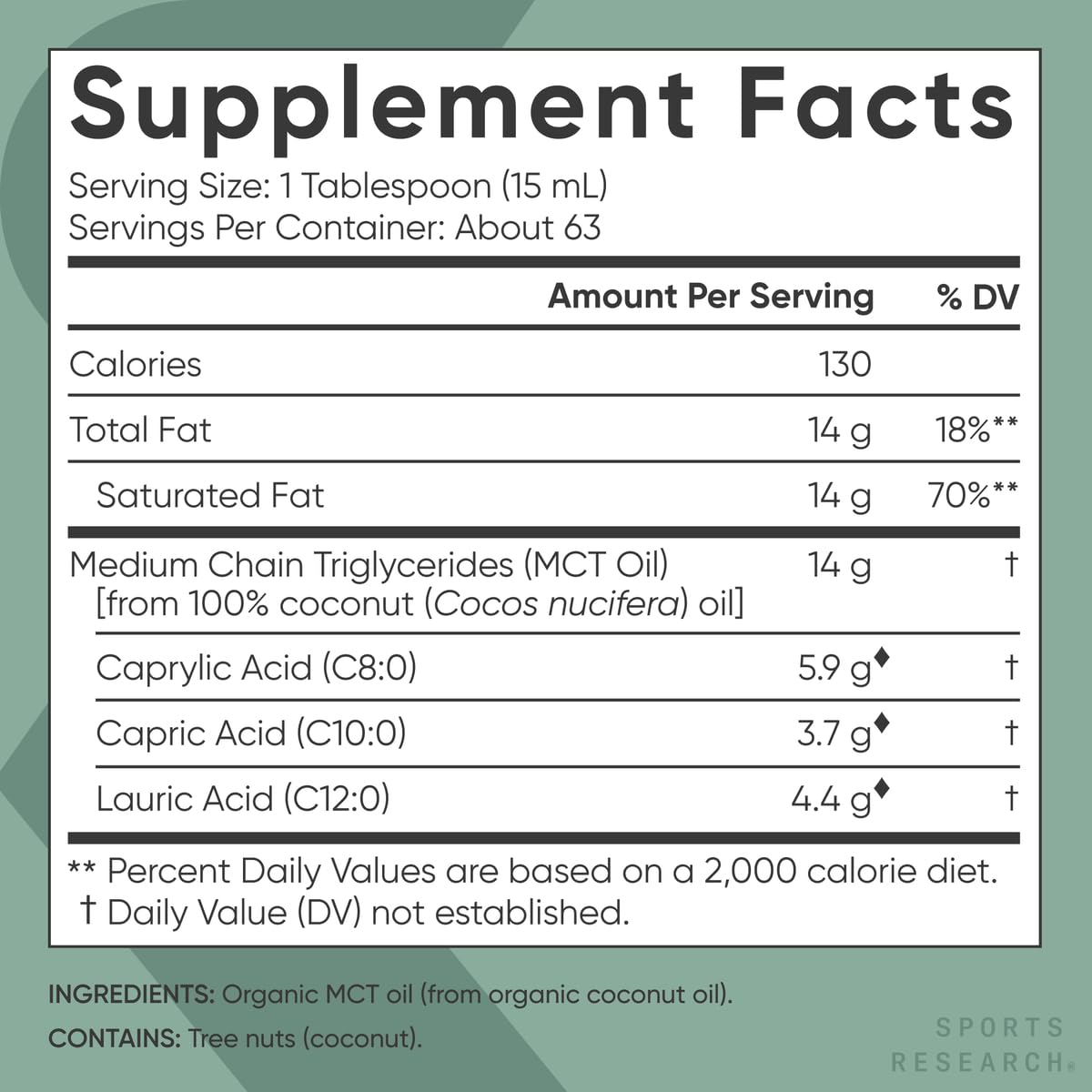 Sports Research Organic MCT Oil - Keto & Vegan MCTs C8, C10, C12 from Coconuts - Fatty Acid Brain & Body Fuel, Non-GMO & Gluten Free - Flavorless Oil, Perfect in Coffee, Tea & Protein Shakes - 32 oz - Medaid International