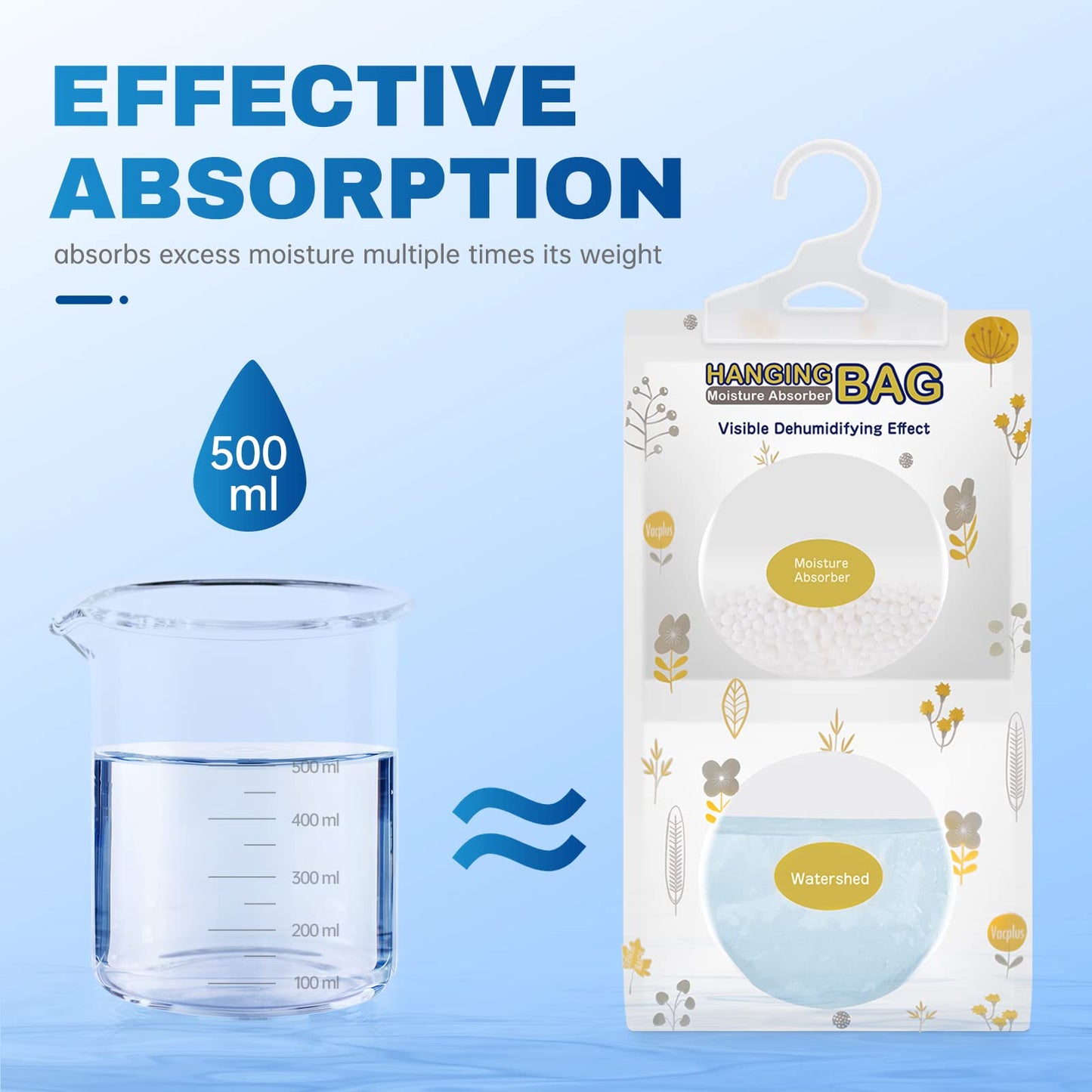 Vacplus Moisture Absorbers, Hanging Closet Dehumidifier Bags, Humidity Packs, Desiccant, Closet Dehumidifiers with Fragrance Free, 10 Pack, 9.8 OZ - Medaid International