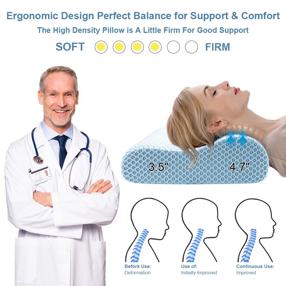 Anvo Memory Foam Pillow, Neck Contour Cervical Orthopedic Bed Pillow for Sleeping Side Back Stomach Sleeper, Ergonomic Design for Neck and Shoulder Pain Relief, Blue White, Firm - Medaid International