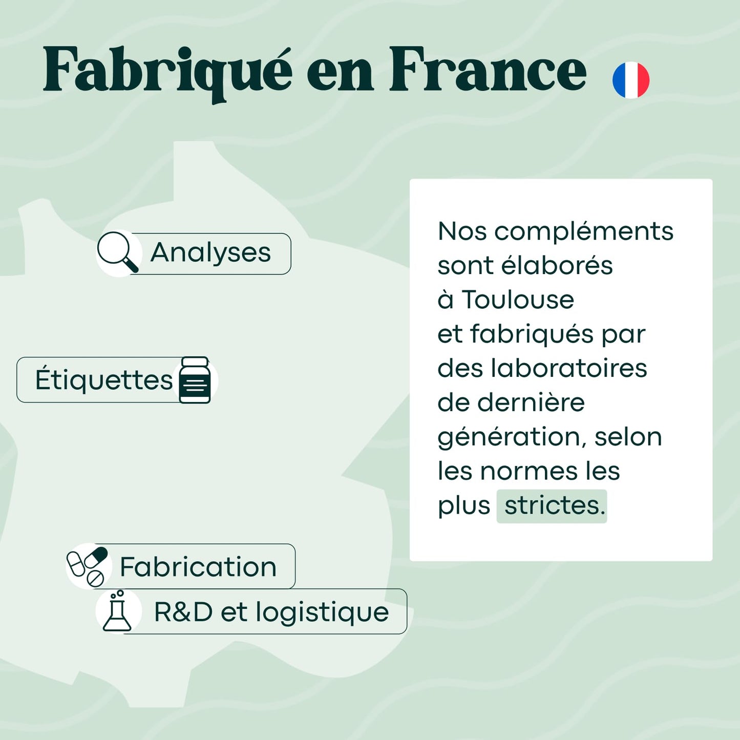 Probiotique Flore Intestinale, 20 Milliards UFC/Jour, Probiotiques Lactobacillus Gasseri + Rhamnosus + Bifidobacterium, Équilibre du Microbiote, 30 Gélules Vegan, Fabriqué en France - Medaid International