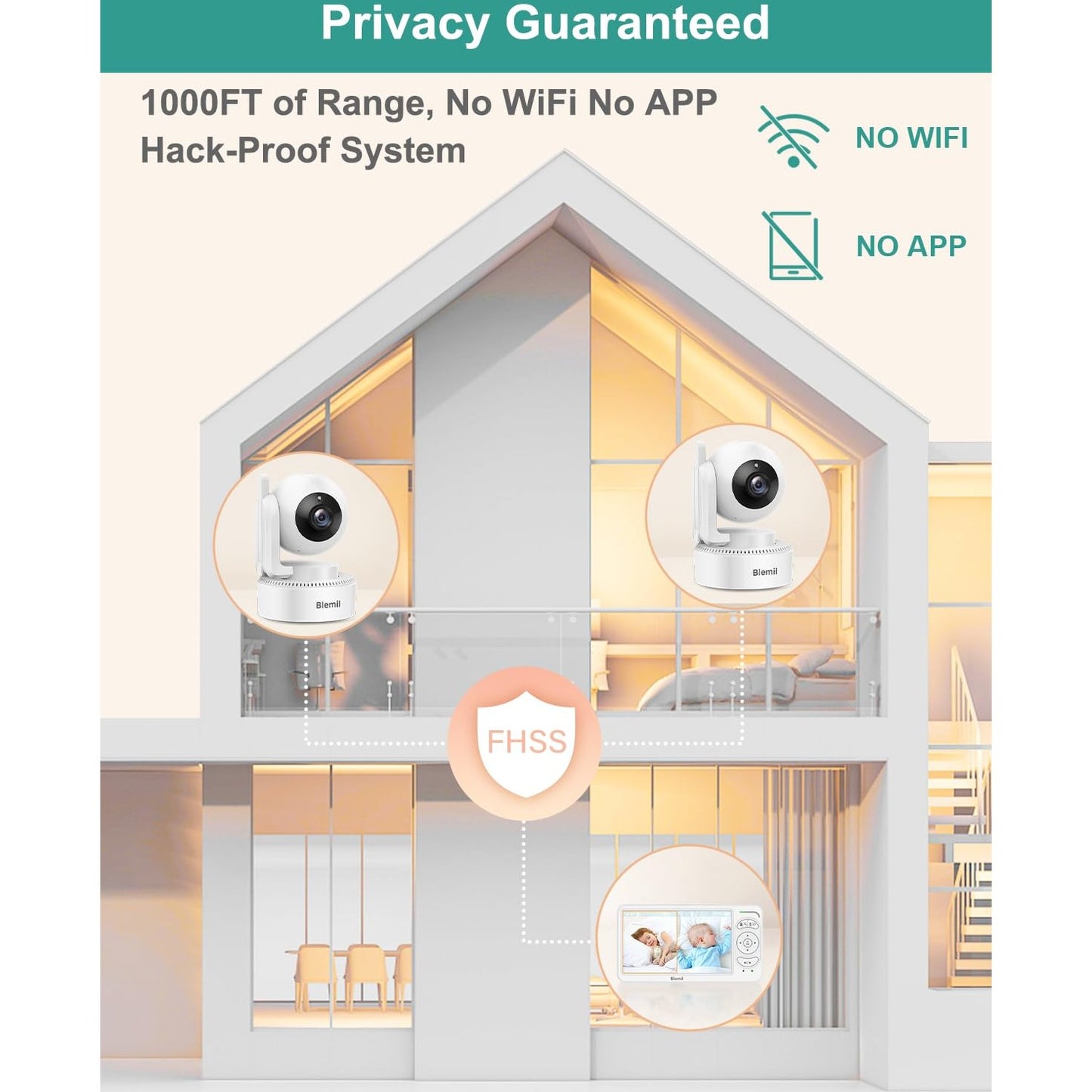 Blemil 6" Baby Monitor with 2 Cameras 4000mAh Battery Upgrade Split Screen Video Baby Monitor No WiFi Remote Pan-Tilt-Zoom Auto-Night Vision 150 Languages ECO Mode 2-Way Talk 1000FT (Ideal Condition) - Medaid International