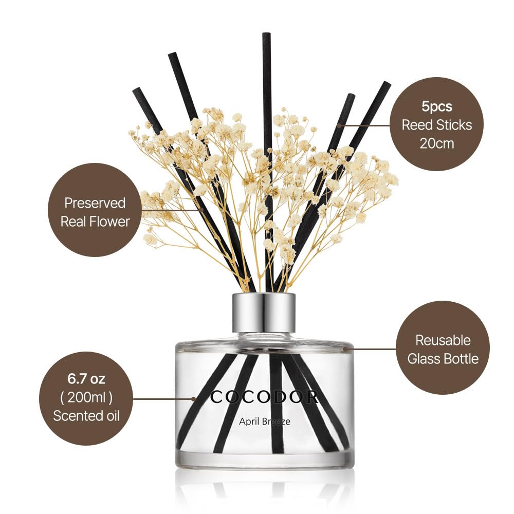 COCODOR Flower Reed Diffuser Set / 6.7oz / Lemon Eucalyptus/Scent Diffuser with Sticks Home Fragrance Reed Diffuser for Bathroom Shelf Decor - Medaid International