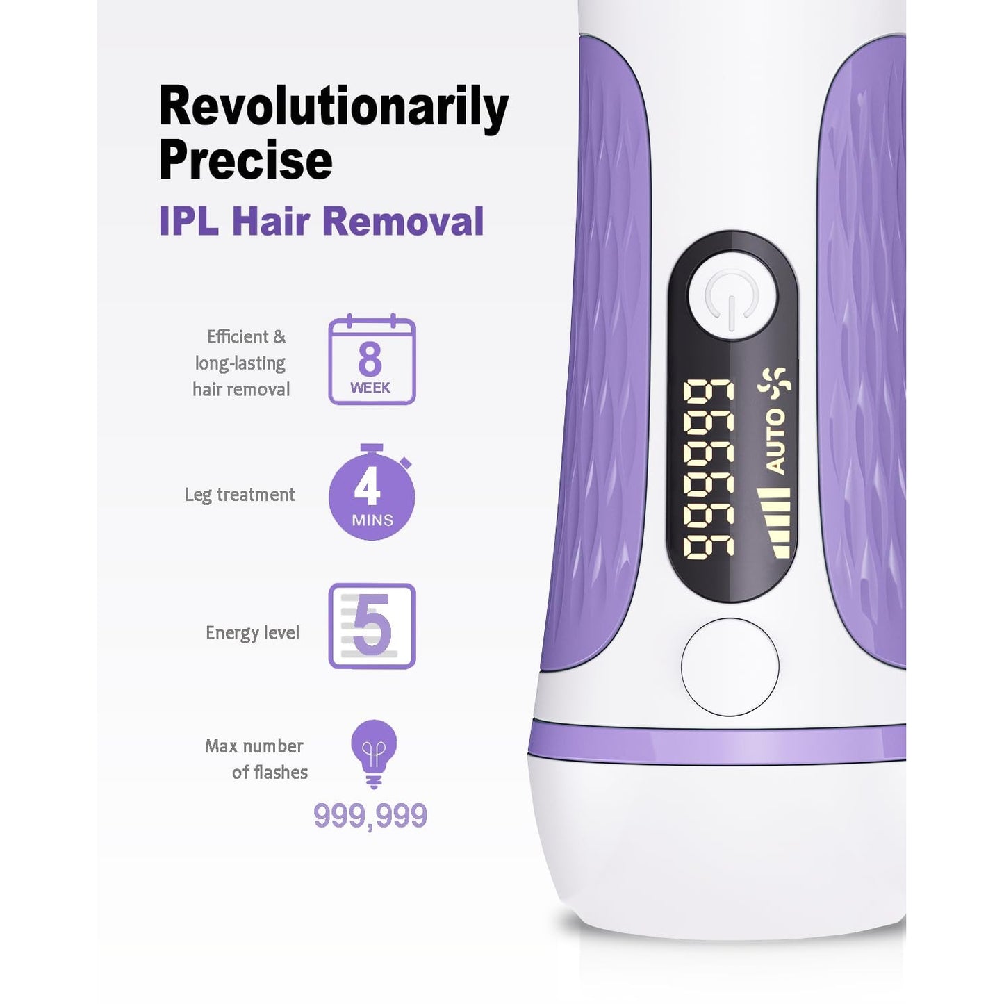 IPL Laser Hair Removal Device Permanent for Women & Men, 999,999 Flashes Safe Effective Lasting Hair Remover, Alternative to Salon, for Face Arms Armpit Legs Bikini Area Whole Body Home Treatment - Medaid International