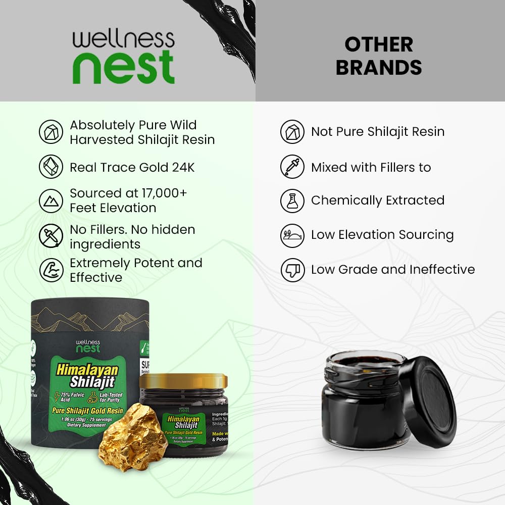 Wellness Nest Gold Grade Pure Himalayan Shilajit Resin: Ultimate Potency for Men & Women - 24k Gold, 75%+ Fulvic Acid, Lab Test Report Included - 30g (1 Pack), 75 Servings - Medaid International