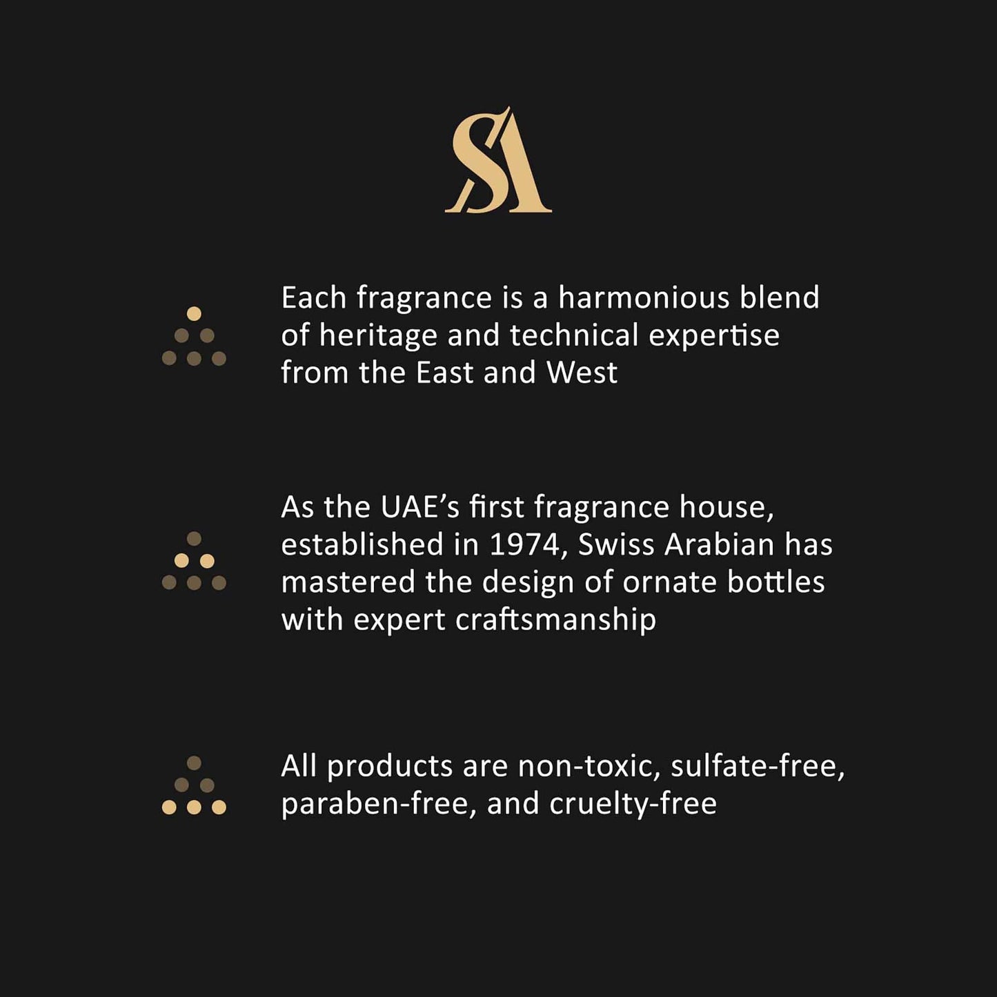 Swiss Arabian Private Oud - Luxury Products From Dubai - Long Lasting, Addictive Personal Perfume Oil Fragrance - A Seductive Signature Aroma - 0.4 Oz - Medaid International