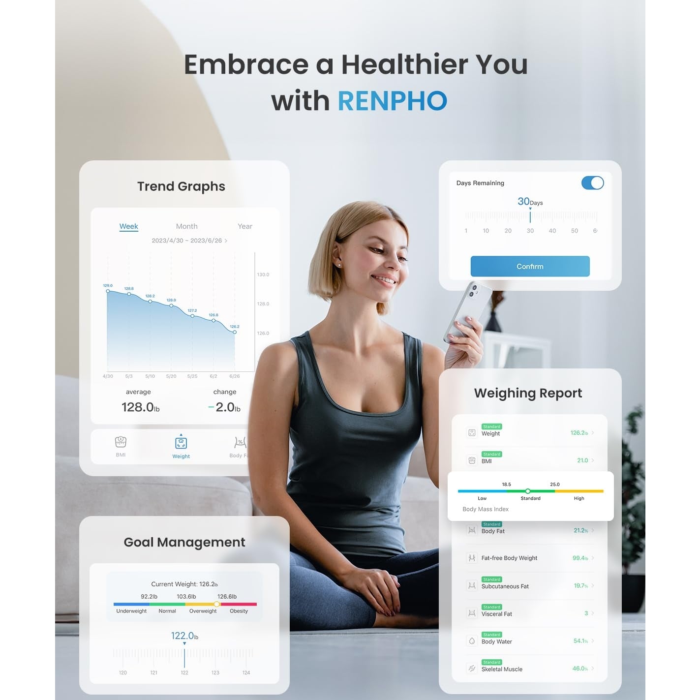 RENPHO Smart Scale for Body Weight, FSA HSA Eligible, Digital Bathroom Scale BMI Weighing Bluetooth Body Fat Scale, Body Composition Monitor Health Analyzer with Smartphone App, 400 lbs - Elis 1 - Medaid