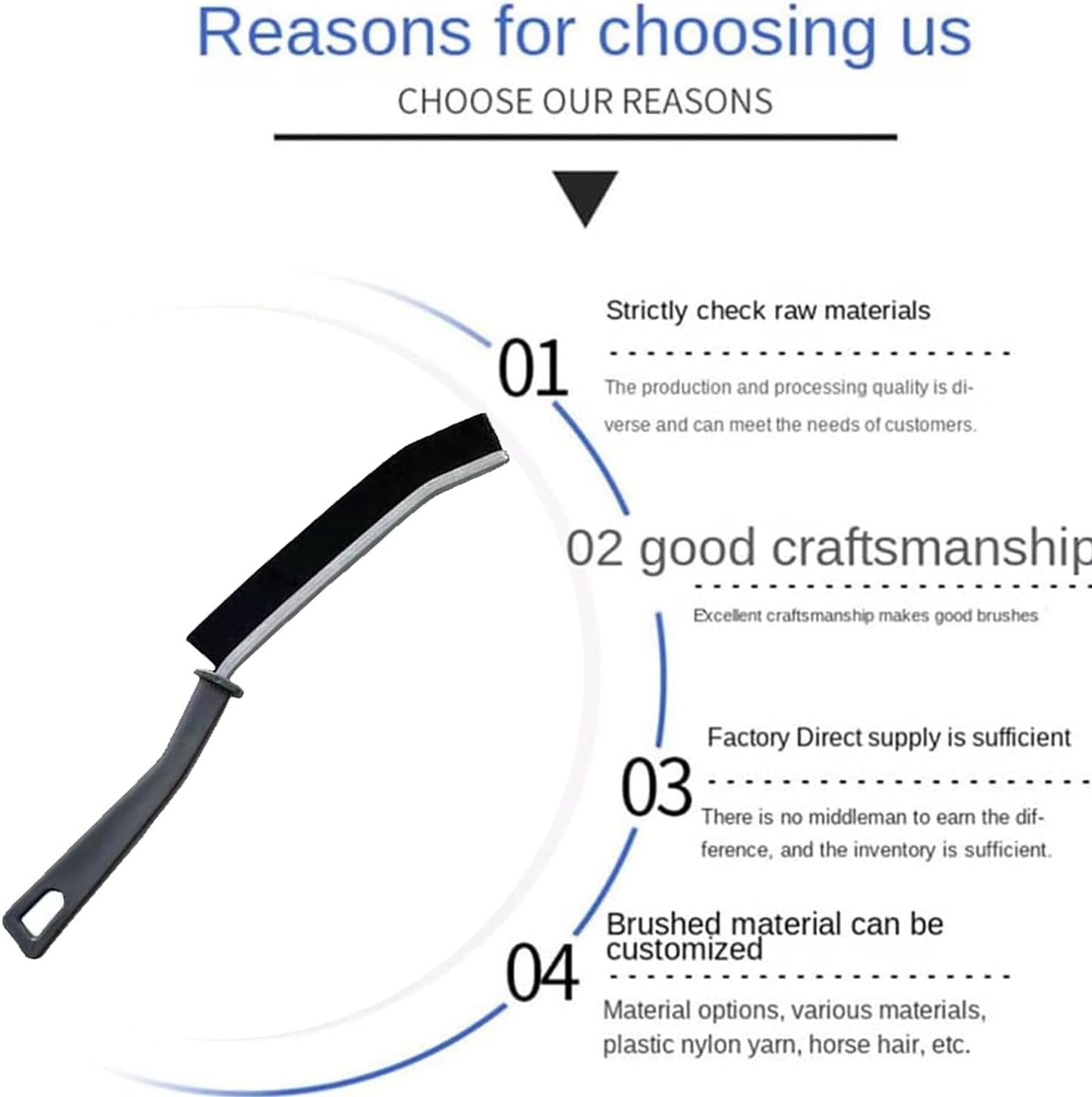 Gap Cleaning Brush - Medaid International