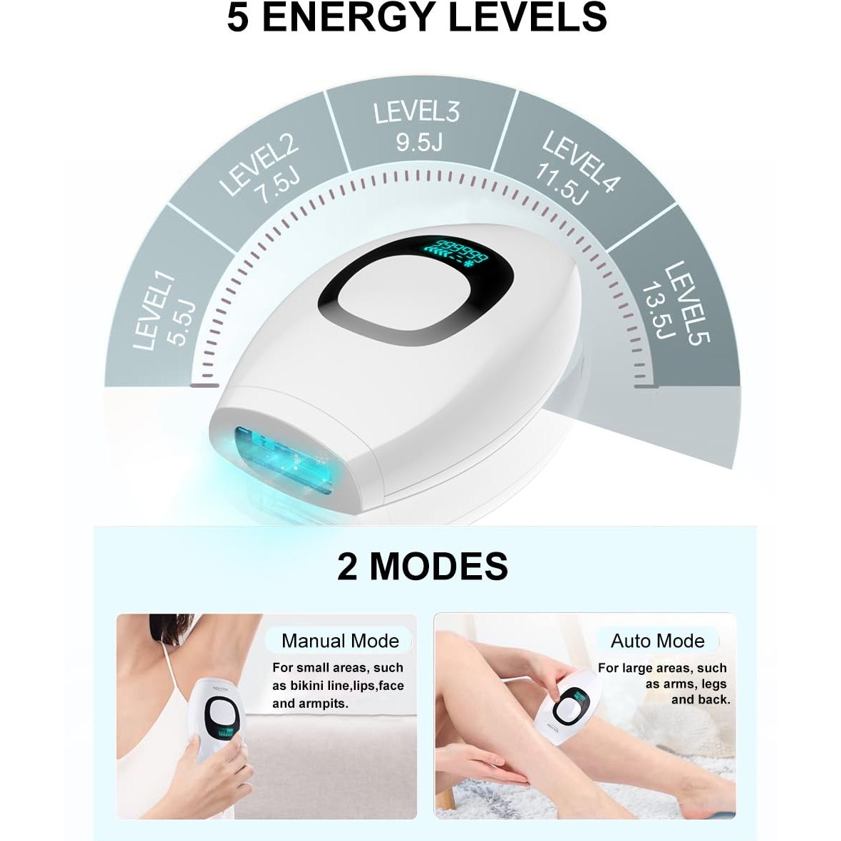 IPL Hair Removal,Laser Hair Removal At-Home for Women Men, 999,999 Flashes Permanent Removal Device on Facial Legs Arms Bikini Line - Medaid International