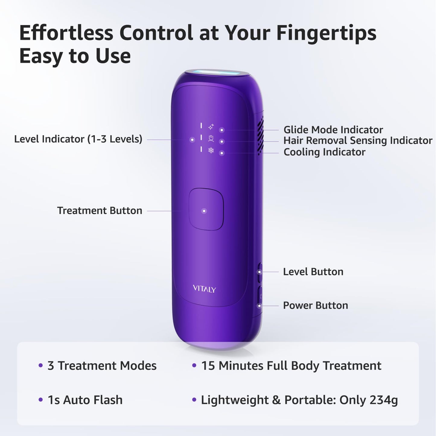 IPL Laser Hair Removal Device For Women: Permanent Hair Removal With Ice-Cooling Care Function, to 999,999 Flashes Nearly Painless & Long-Lasting Results For Fast Full Body, Holiday Gifts - Medaid International