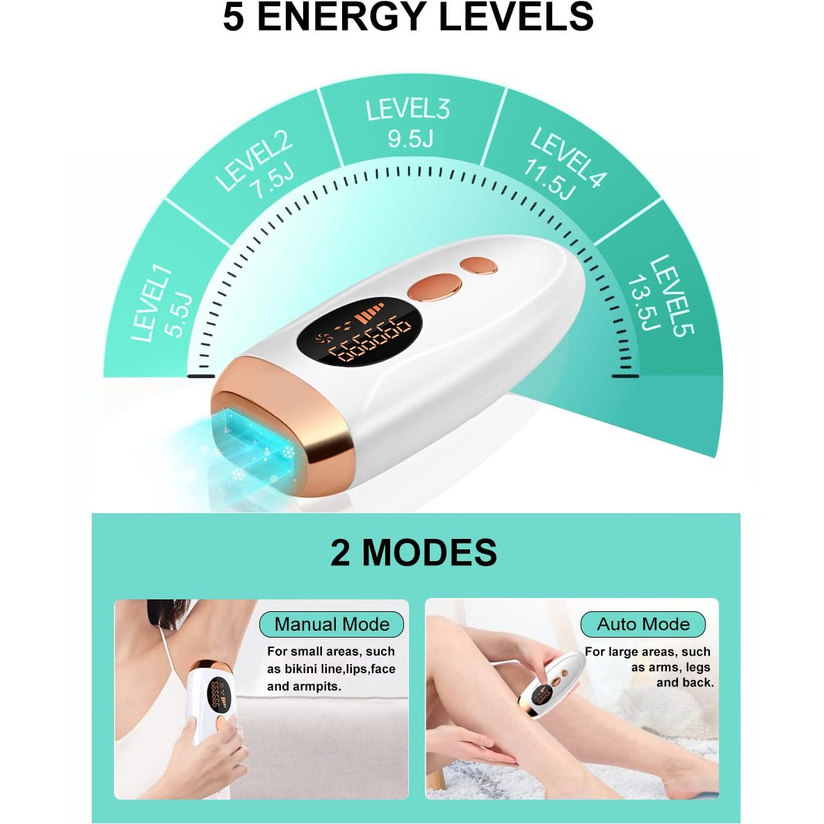 IPL Hair Removal,Laser Hair Removal At-Home for Women Men, 999,999 Flashes Permanent Hair Removal Device on Facial Legs Arms Bikini Line - Medaid International