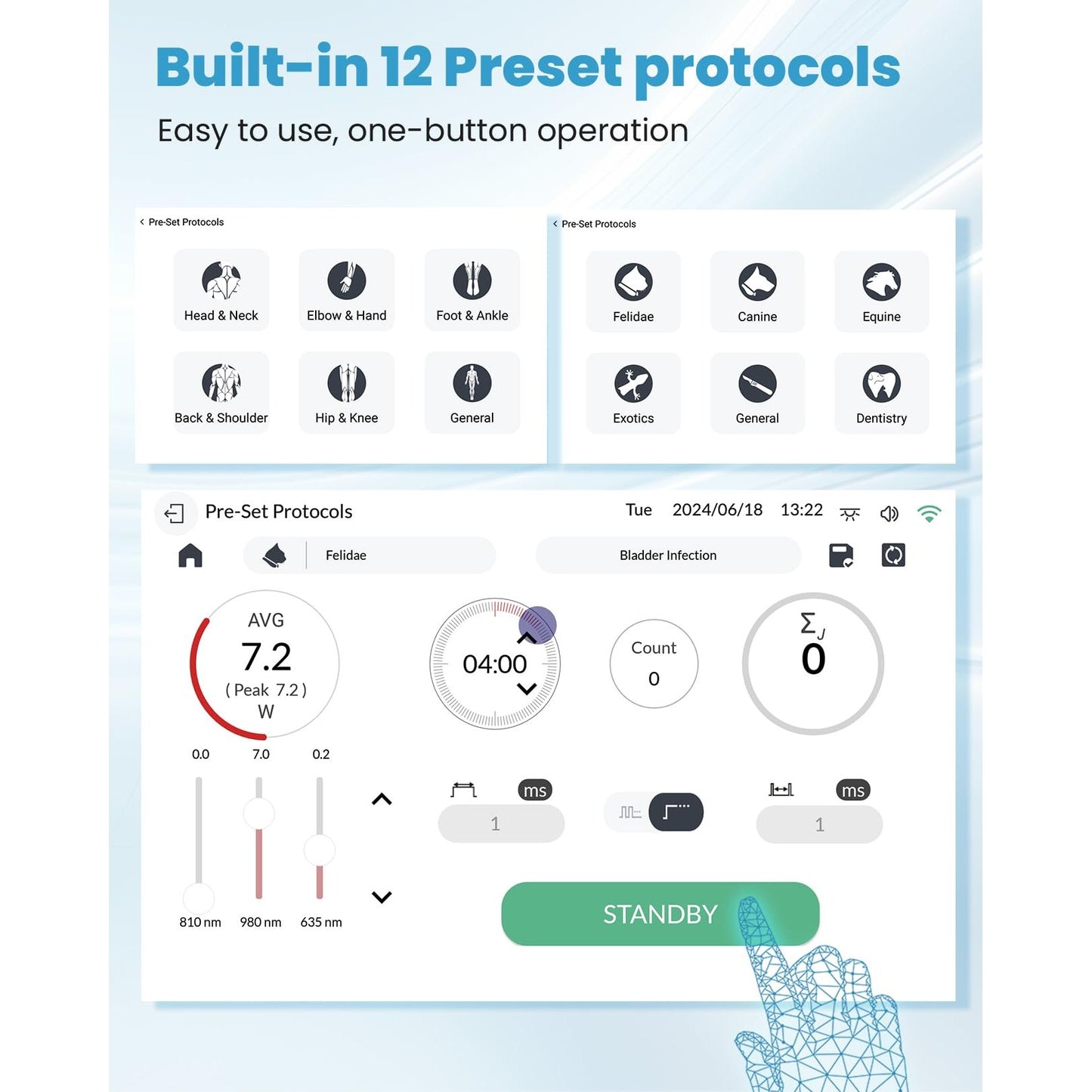 Cold Laser Therapy System with LCD Touch Screen, High Power Red Light Therapy Machine for Vet/Human, Near Infrared Light for Joint Muscle Relief - 980nm+810nm+635nm - Medaid International