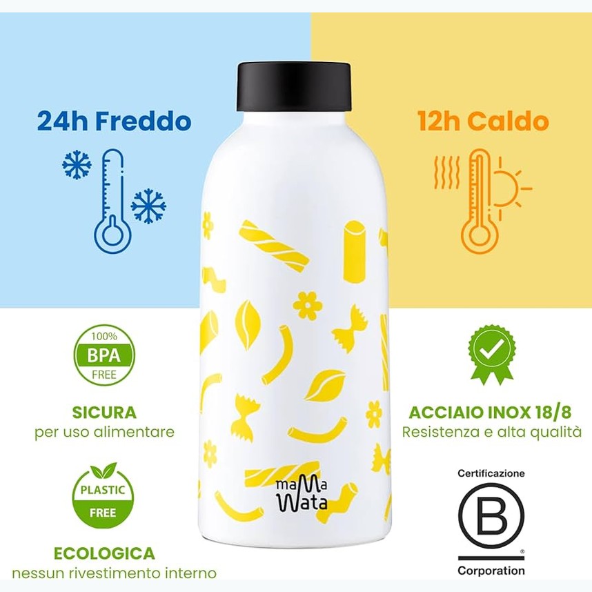 Insulated Stainless Steel Bottle, Pasta 470ml - Medaid International