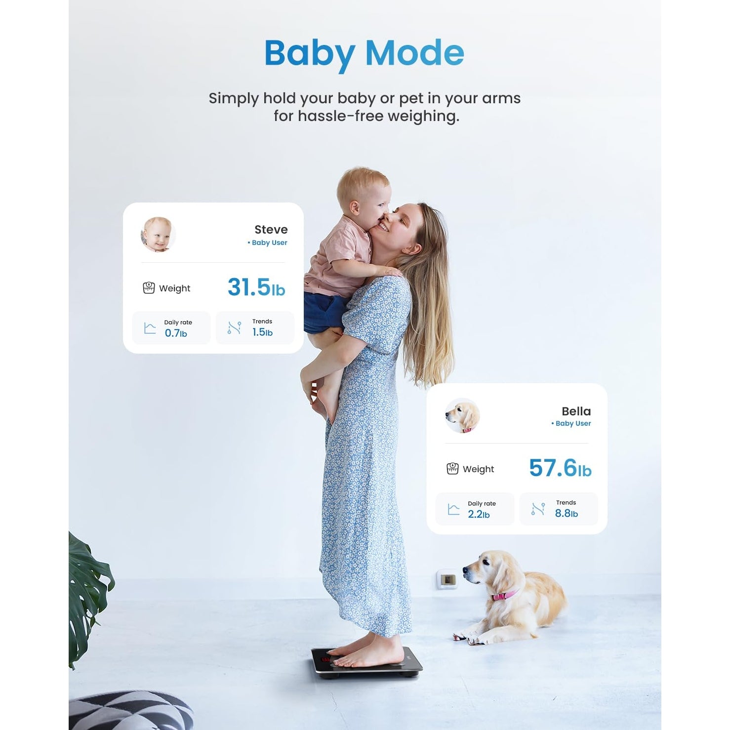 RENPHO Smart Scale for Body Weight, FSA HSA Eligible, Digital Bathroom Scale BMI Weighing Bluetooth Body Fat Scale, Body Composition Monitor Health Analyzer with Smartphone App, 400 lbs - Elis 1 - Medaid