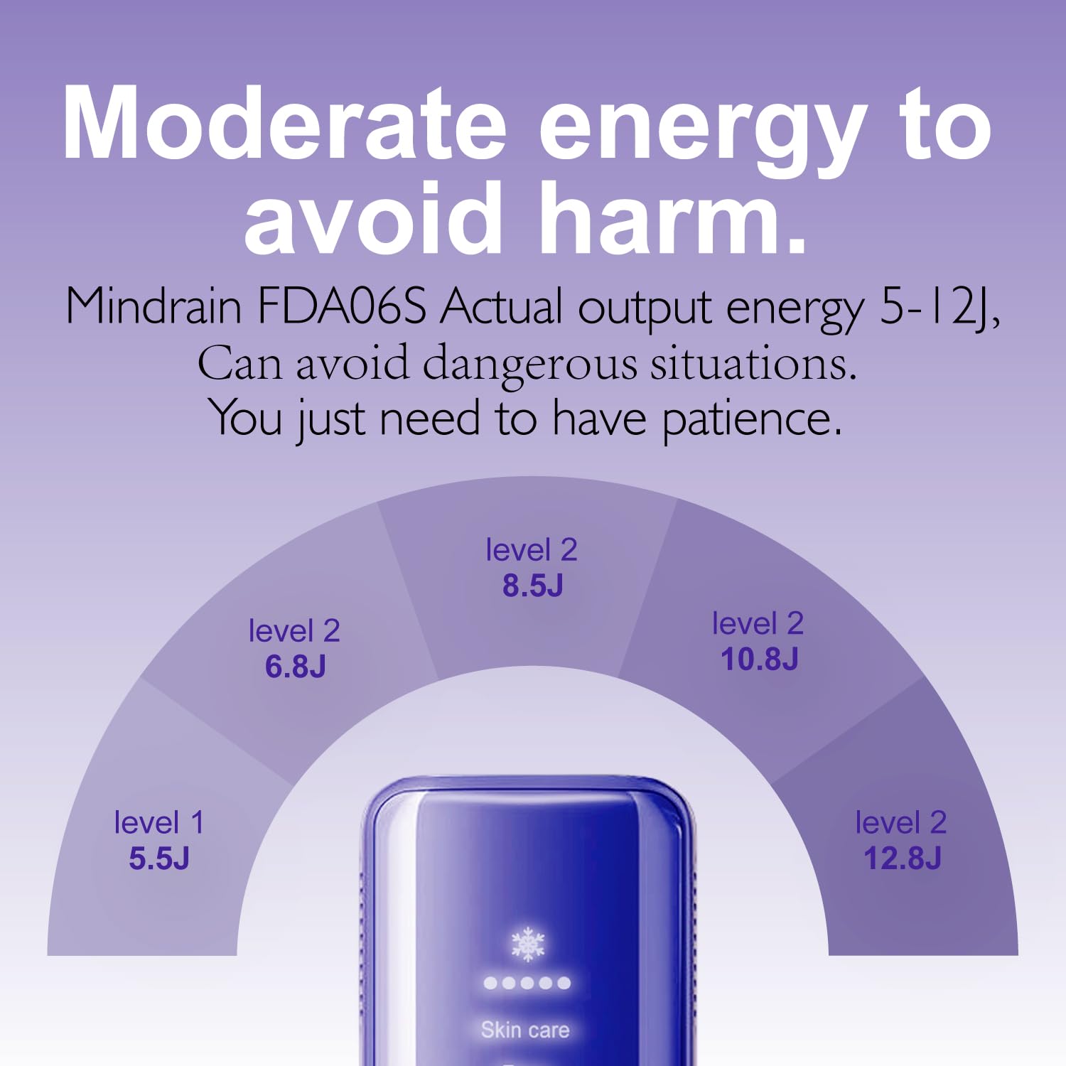 IPL Hair Removal,Laser Hair Removal device with Ice Cooling, Painless & Long-Lasting Results, At-Home Hair Remover, 5 Levels, 2 Modes, 3 in 1 Set, Permanent hair removal for women and man. - Medaid International