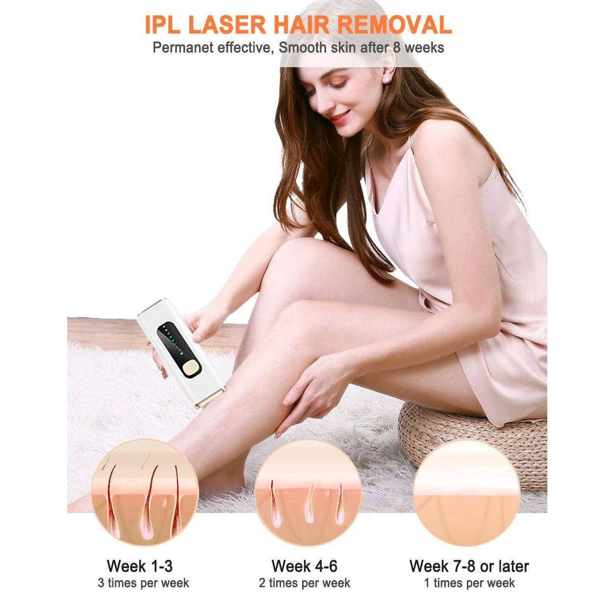IPL Laser Hair Removal Device for Women Men at Home, Upgraded to 999,900 Flashes Permanent for Facial Legs Arms Bikini Line Whole Body Treatment (White Gold) - Medaid International