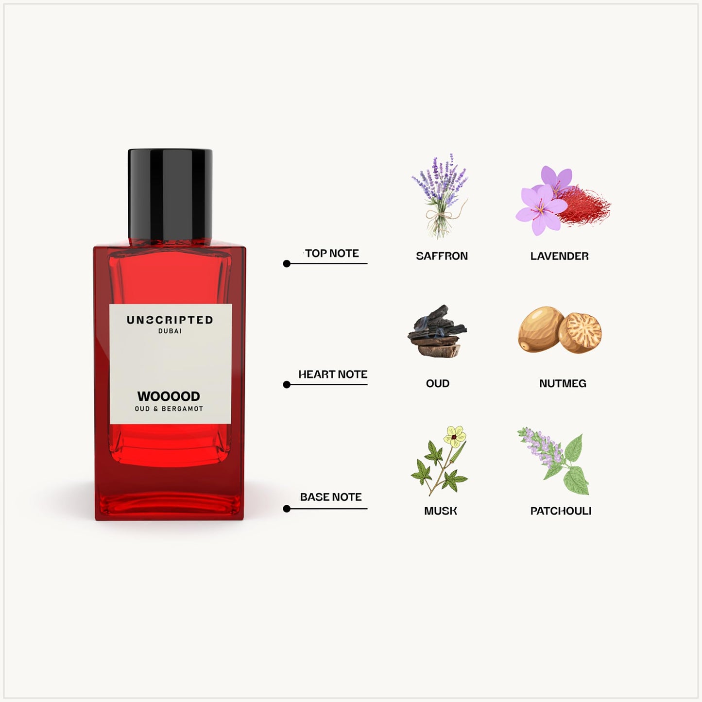 Unscripted. Wooood for Unisex - Arabian Perfume for Women & Men - Long Lasting Fragrance from Dubai with Lavender, Saffron, Oud, Patchouli, and Musk Notes - Arabic Eau de Parfum - 3.4 oz EDP Spray - Medaid International