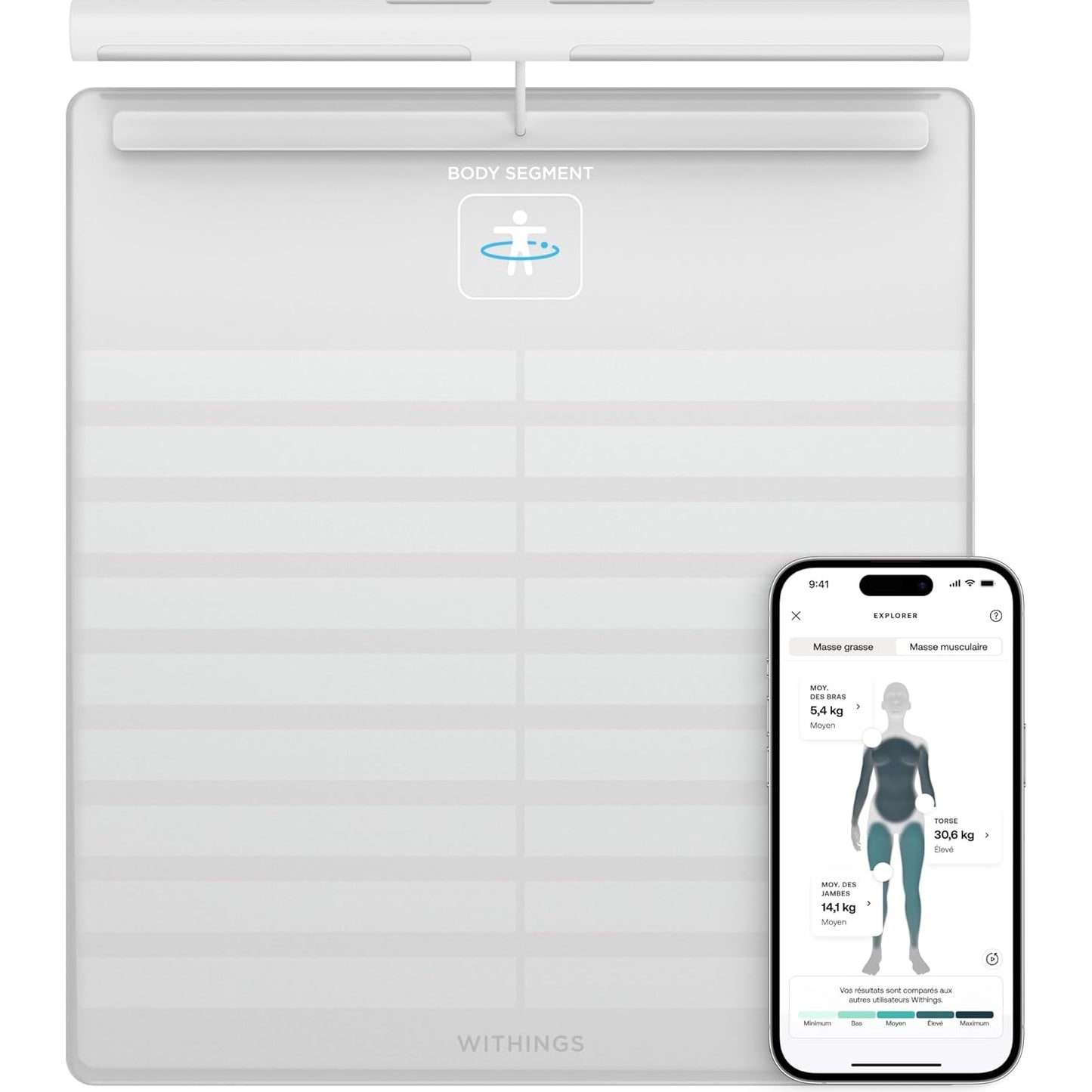 WITHINGS Smart Scales with Full Body Analysis Including Fat Content, Muscle Mass, Bone Density, Visceral Fat, Digital Personal Scales/Body Fat Scales with Bluetooth - Medaid International