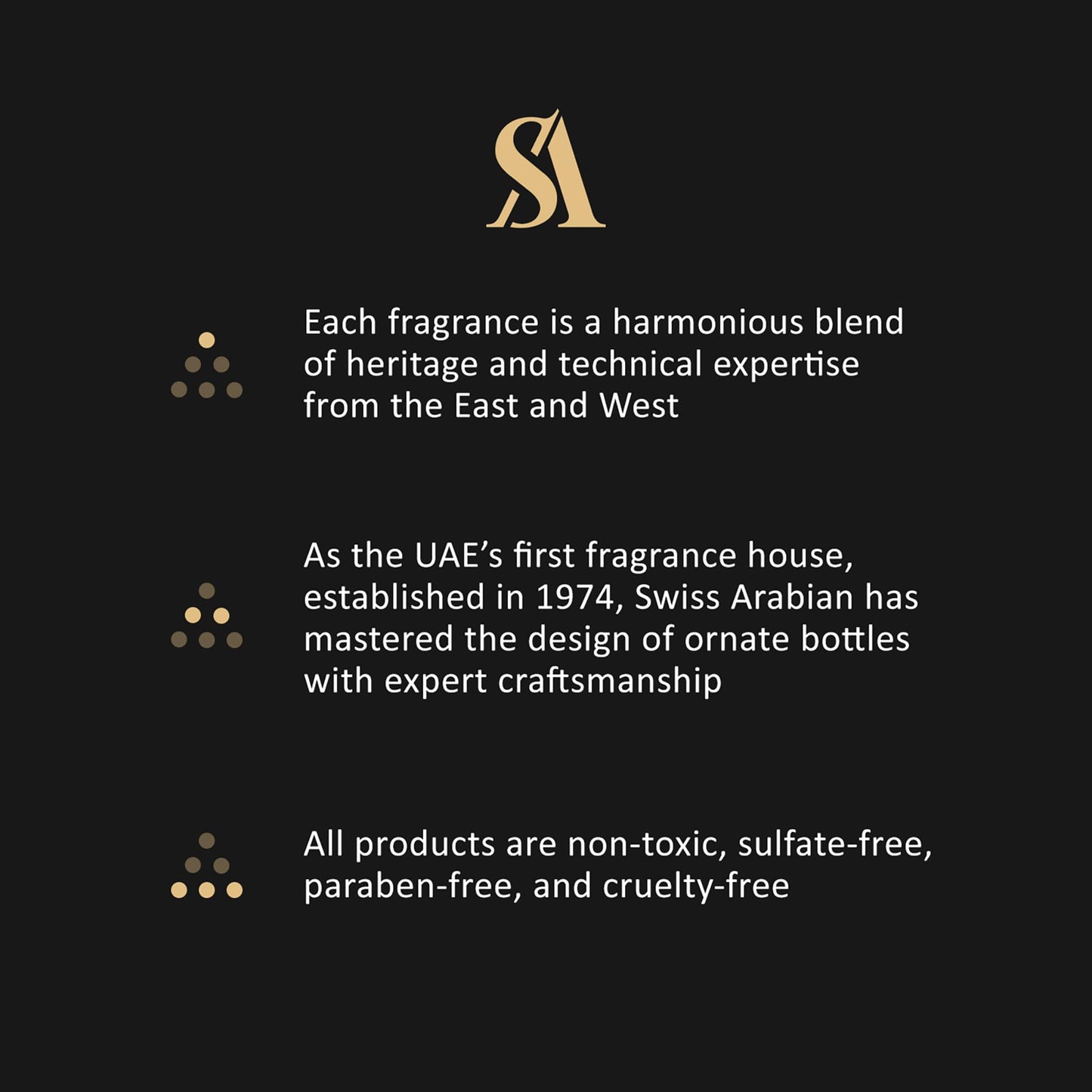 Swiss Arabian Shaghaf Oud - Eau de Parfum and Body Spray Perfume Set - Long Lasting Arabian Perfume with Saffron, Praline, and Vanilla - 2 pc - Medaid International