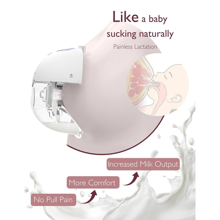 Momcozy Breast Pump Double M5 - Medaid - Lebanon