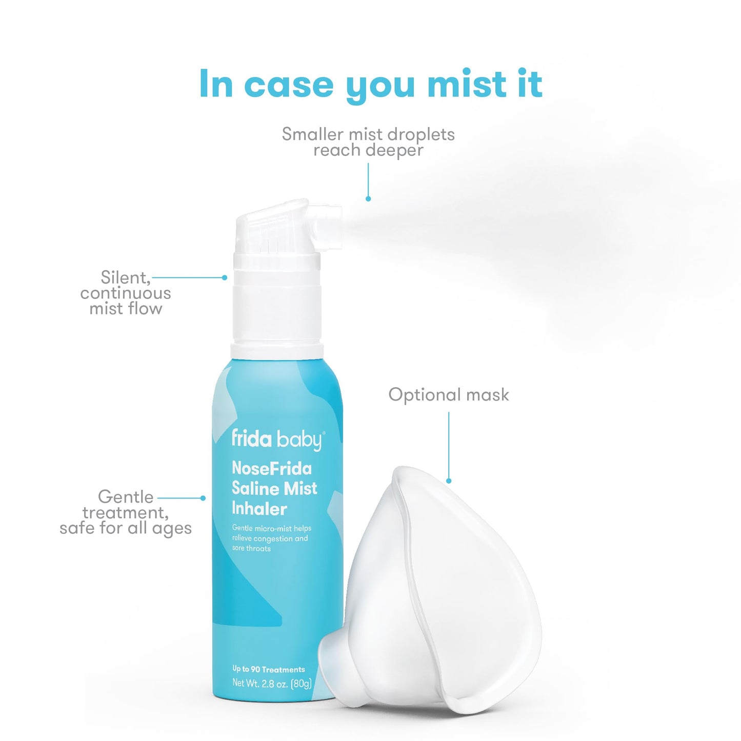 Frida Baby NoseFrida Saline Mist Nasal Inhaler, Allergy Relief and Congestion Relief for Babies + Kids, Nasal Saline Spray, Saline Inhaler Soothes Stuffy Nose and Sore Throat, Includes Optional Mask - Medaid