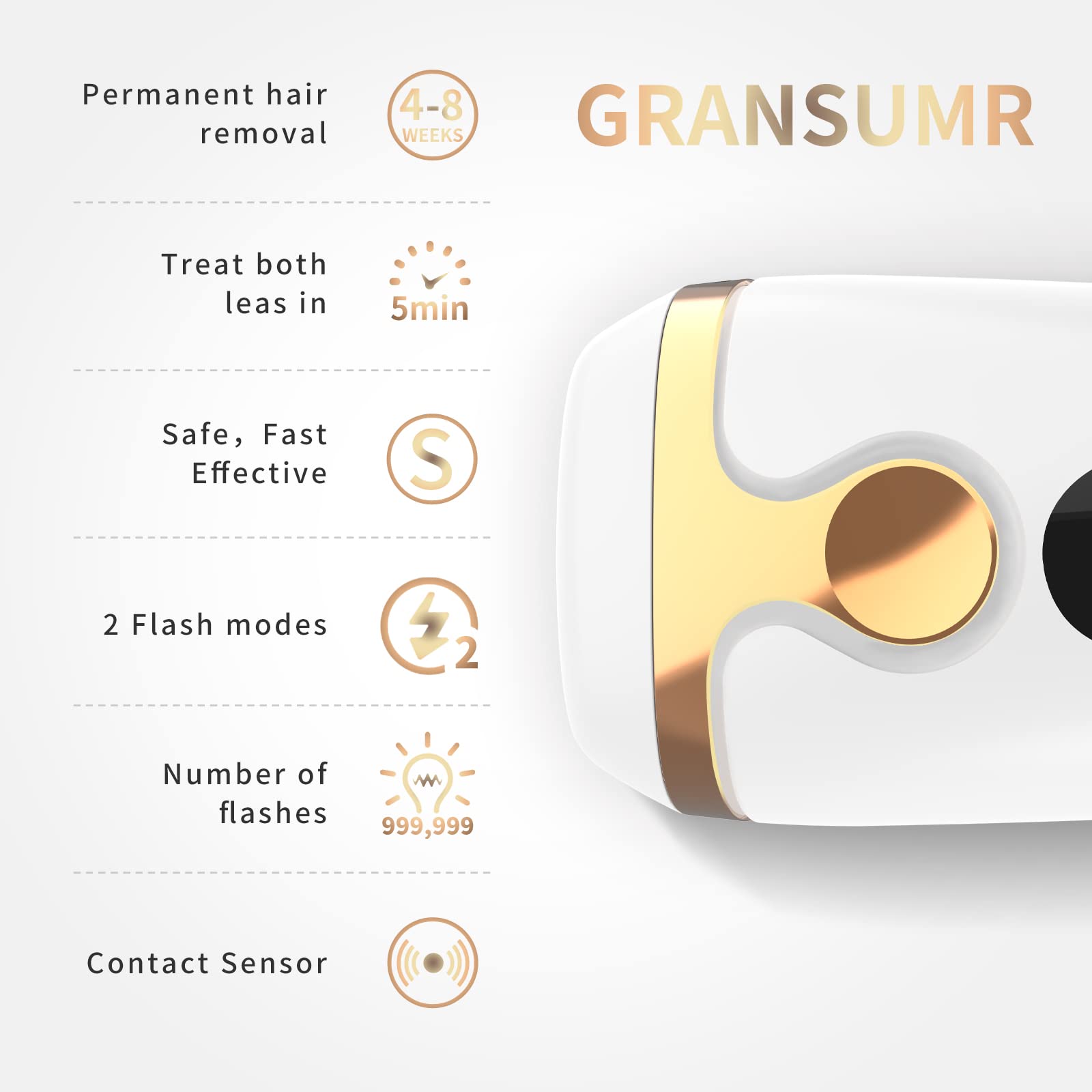 IPL Laser Hair Removal Device Permanent Painless Remover Reduction in Hair Regrowth for Women and Man at Home Whole Body Armpits Back Legs Arms Face Bikini Line, Corded - Medaid International