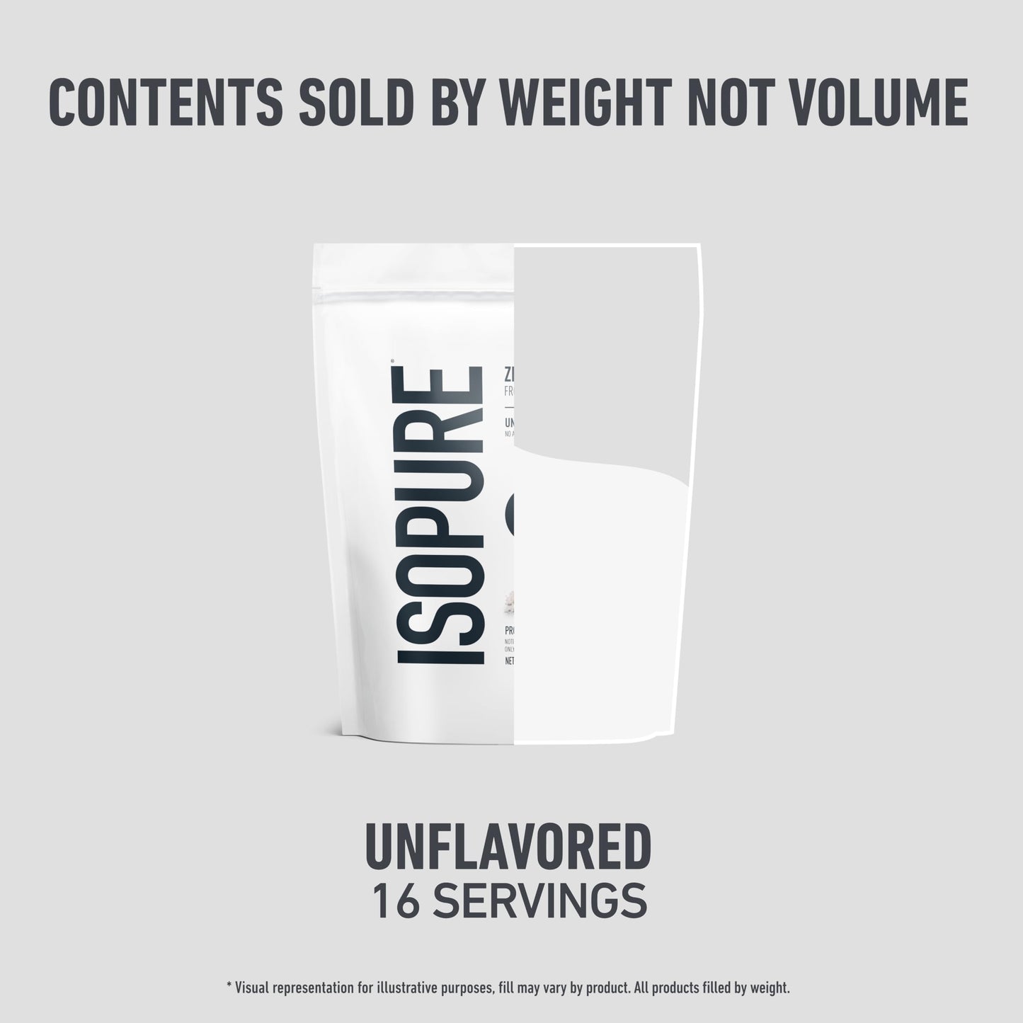 Isopure Zero Carb 100% Pure Whey Isolate Protein Powder, Lactose Free, Gluten Free, With Vitamins, Unflavored, 25g Protein Per Serving, 1 Lb, 16 Servings (Packaging May Vary) - Medaid International