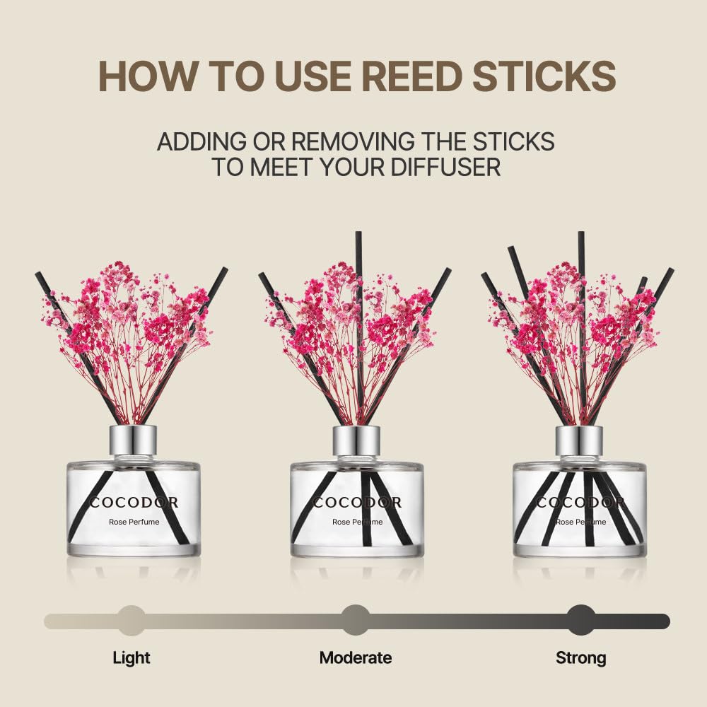 COCODOR Flower Reed Diffuser Set / 6.7oz / Lemon Eucalyptus/Scent Diffuser with Sticks Home Fragrance Reed Diffuser for Bathroom Shelf Decor - Medaid International