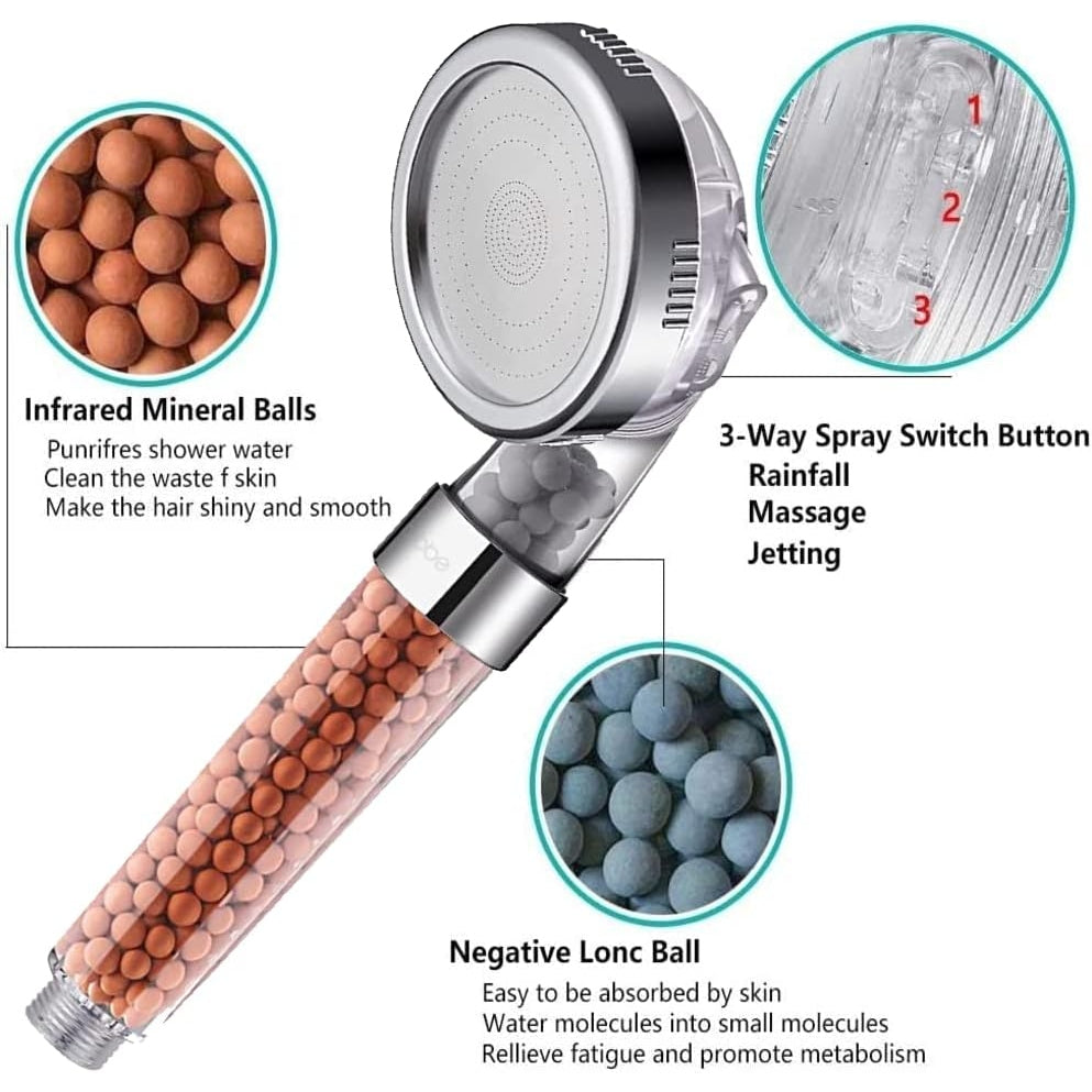 Filtered Hand Held Shower Head Ionic Head Help Reduces hair loss Rainfall Spa Water Saving, Purifies Water, Remove Chlorine (Transparent) ููุชุฑ ุฏุด ู
ููุฑ ููู
ูุงู ูููู ุงูู
ูุงู ููุฒูู ุงููููุฑ - Medaid International