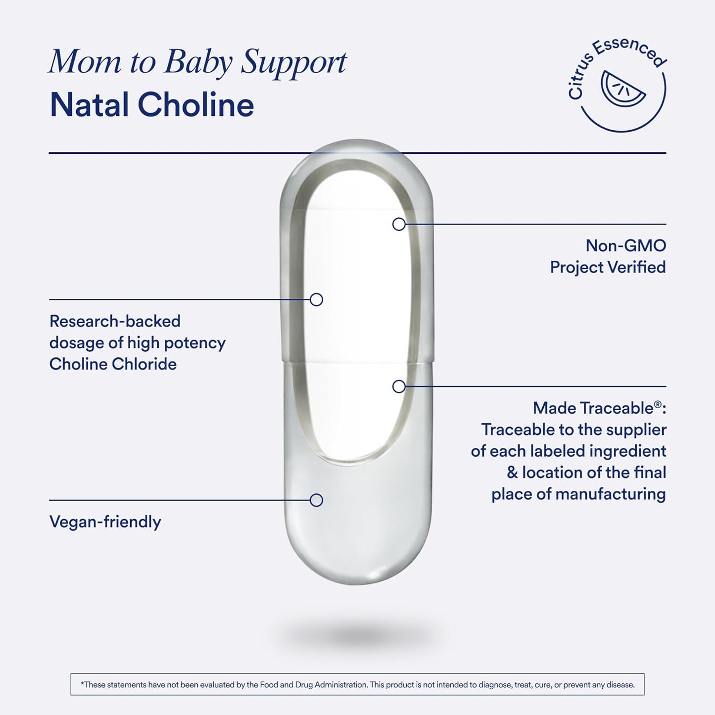 Ritual Natal Choline Supplement, 550mg, Supports Baby’s Cognitive Function When Taken During Pregnancy and Choline Content in Breastmilk*, 30 Day Supply - Medaid International