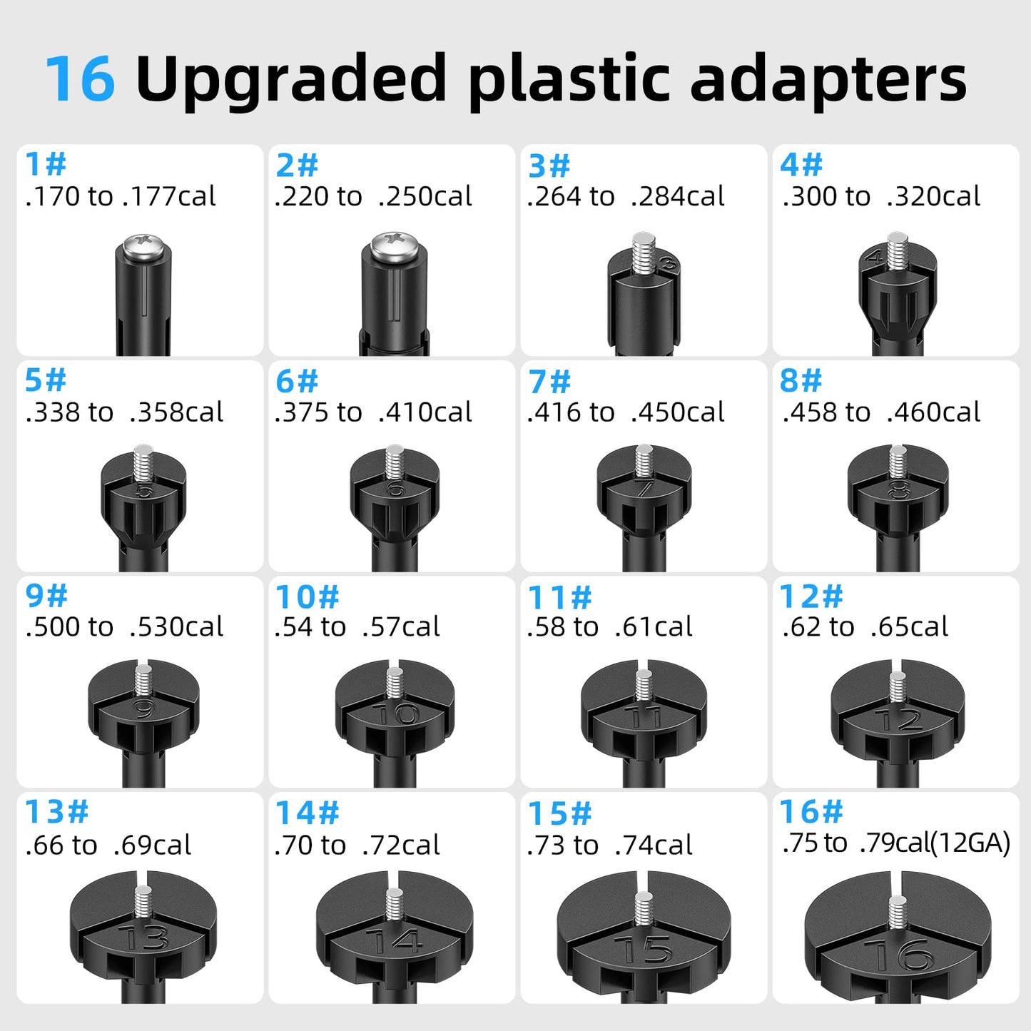 EZshoot Bore Sight Laser Kit Bright Red Laser BoreSighter with Big Button Switch for .17 to 12GA Caliber - Medaid International