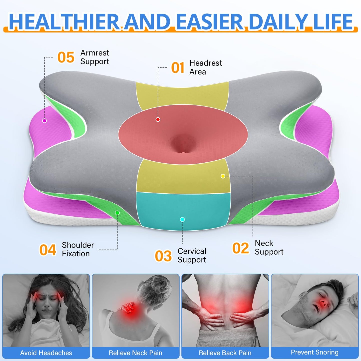 Ehomfory Cervical Pillow for Neck Pain Relief, Hollow Design Odorless Memory Foam Pillows with Cooling Case, Adjustable Orthopedic Bed Pillow for Sleeping, Support for Side Back Sleepers (Gray) - Medaid International