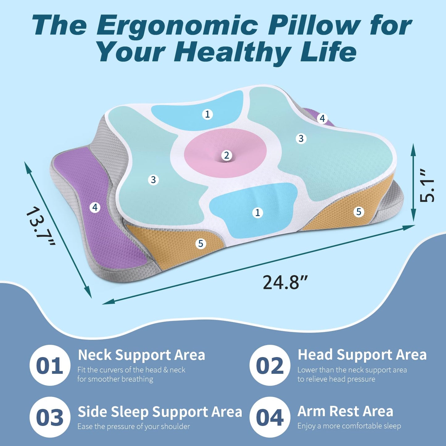Cervical Neck Pillow for Pain Relief - Cooling Ergonomic Neck Support Pillow for Sleeping, Orthopedic Contour Memory Foam Pillows for Side, Back & Stomach Sleepers with Pillowcase - Medaid International