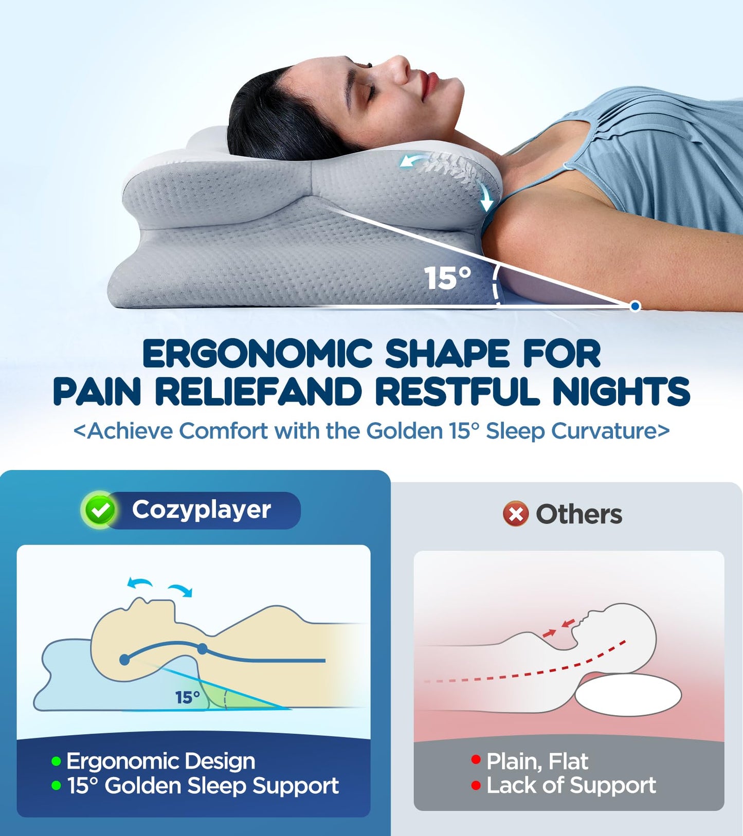 Effective Pain Relief Cervical Neck Pillow for Sleeping, Ergonomic Cooling Side Sleeper Pillow for Neck Support, Odorless Orthopedic Contour Memory Foam Pillows, Bed Pillow for Stomach Back Sleeper - Medaid International