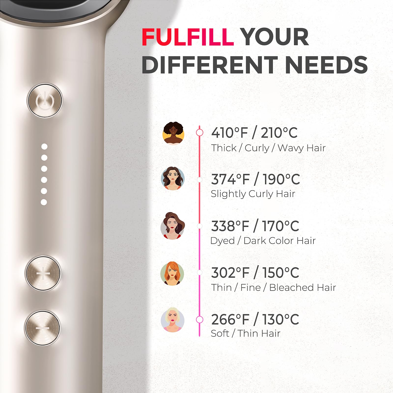 Hair Straightener Brush, TYMO Ring Hair Straightener Comb Straightening Brush for Women with 5 Temps 20s Fast Heating & Dual Voltage, Gold - Medaid International