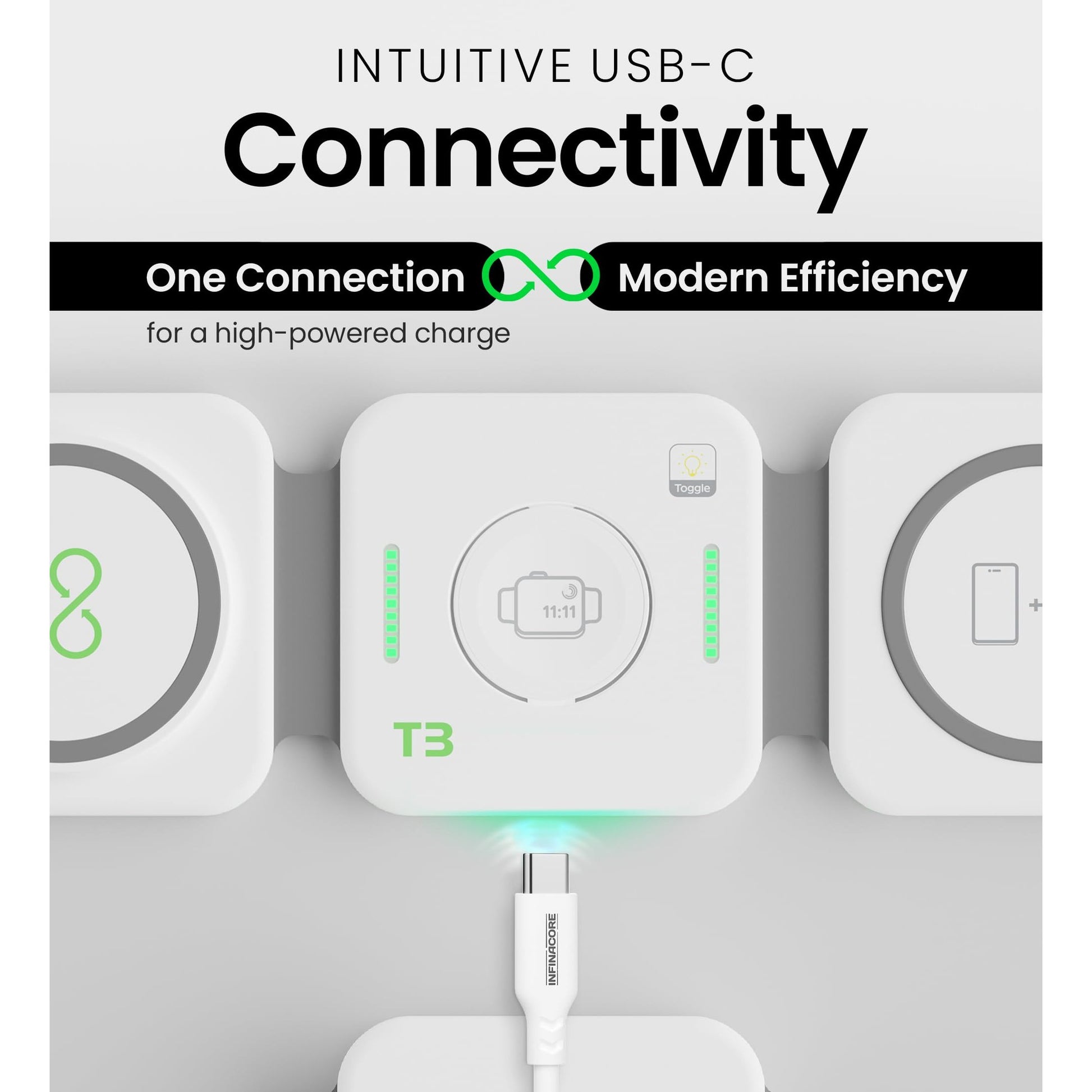 InfinaCore 3-in-1 Charging Station for Apple Devices - Travel Essentials- Magnetic Wireless Travel Charger - Foldable Charging Pad for Magsafe iPhone 16 15 14 13 12 Pro Max/Plus, AirPods & Apple Watch - Medaid International