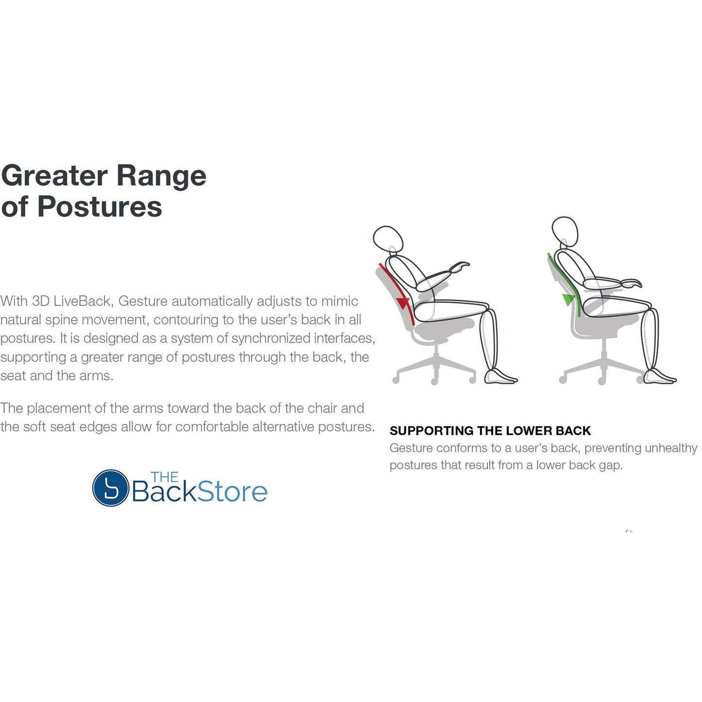 Steelcase Gesture Office Desk Chair with Headrest, Cogent Connect Licorice 5S26 Fabric, Medium Seat Height, Light on Dark Frame, Lumbar Support, and Hard Floor Casters - Medaid International