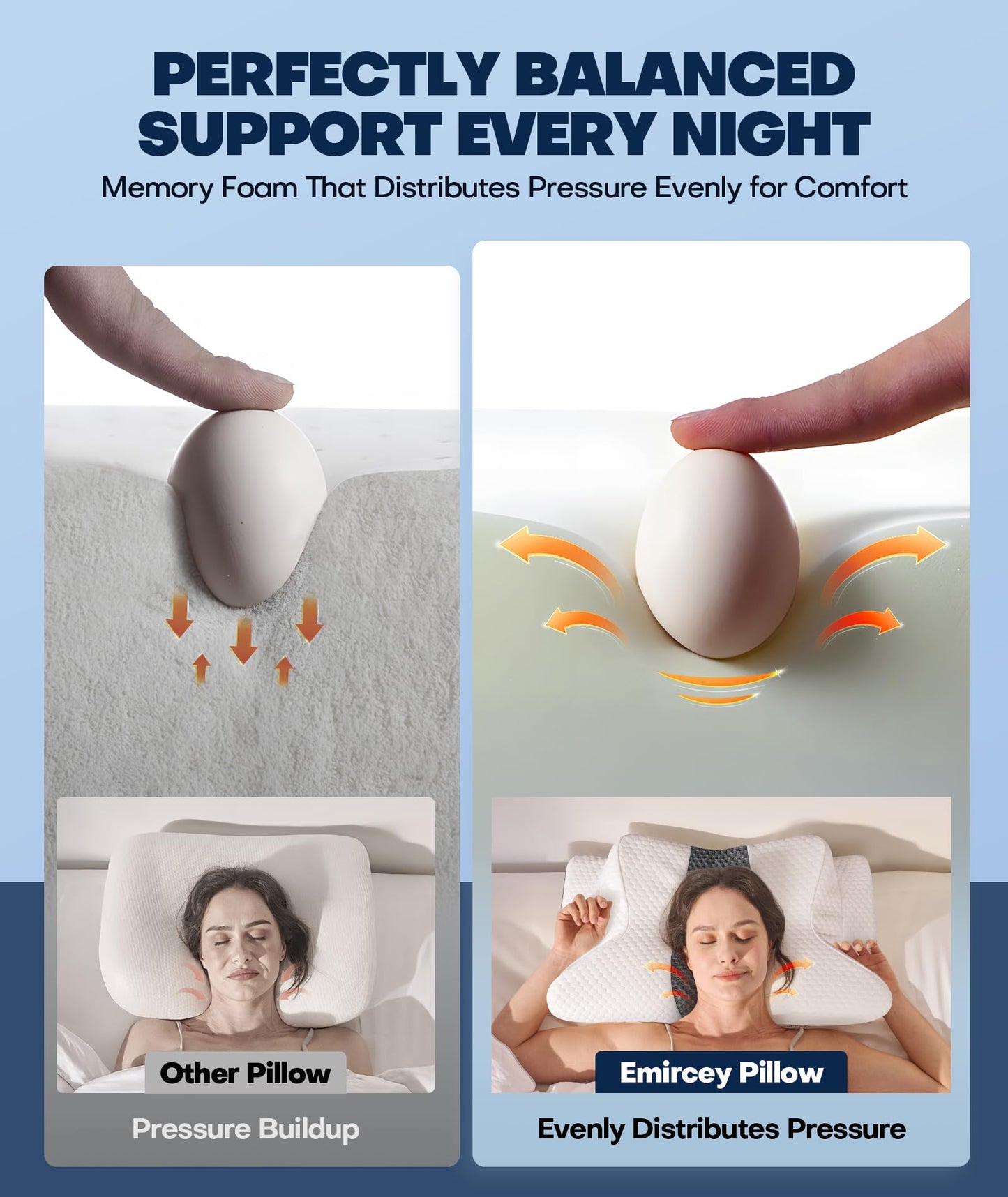 Sleep Doctor Approved Cervical Neck Pillow for Sleeping, Ergonomic Contour Side Sleeper Pillows for Adults, Cooling Orthopedic Pillow for Pain Relief Support, Memory Foam Pillows Back Stomach Sleepers - Medaid International