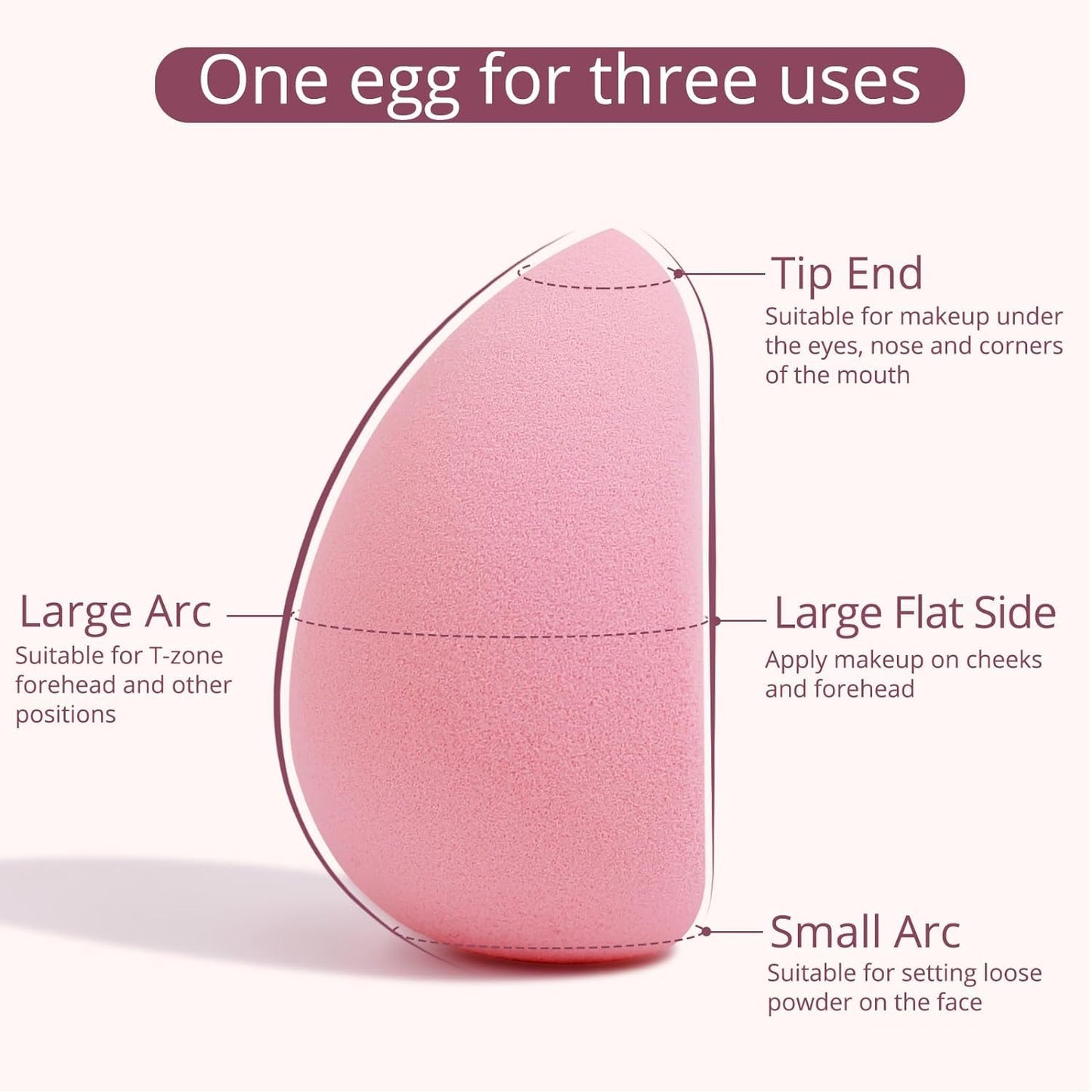 BEAKEY Flat Duo Patented Makeup Sponge Set of 2, Latex Free Pink Beauty Sponge for Foundation and Powder Application, Soft Blending Sponges, Large Flat Design, BeautyTools for Makeup Lovers - Medaid International