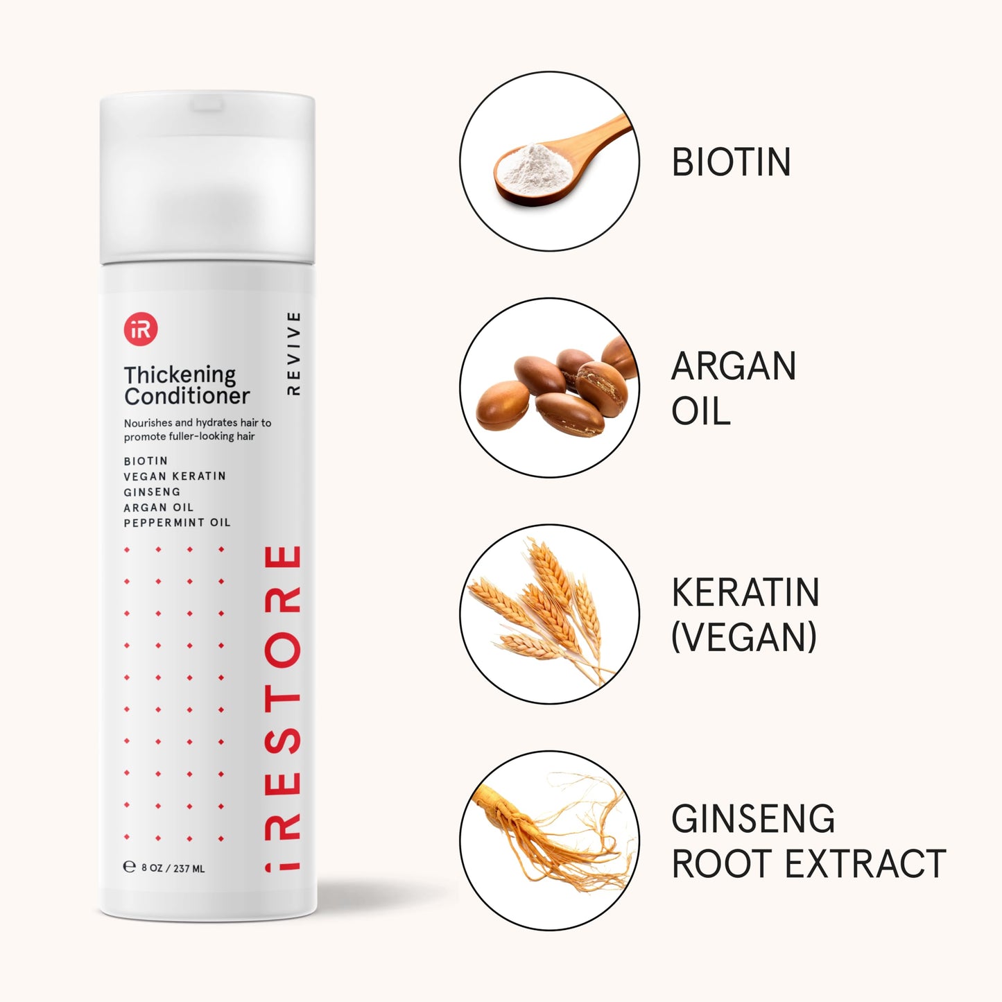 Enhanced Hair Strength & Regrowth Solution: Essential Hair Device with Rechargeable Battery + Max Growth Essentials - Medaid International