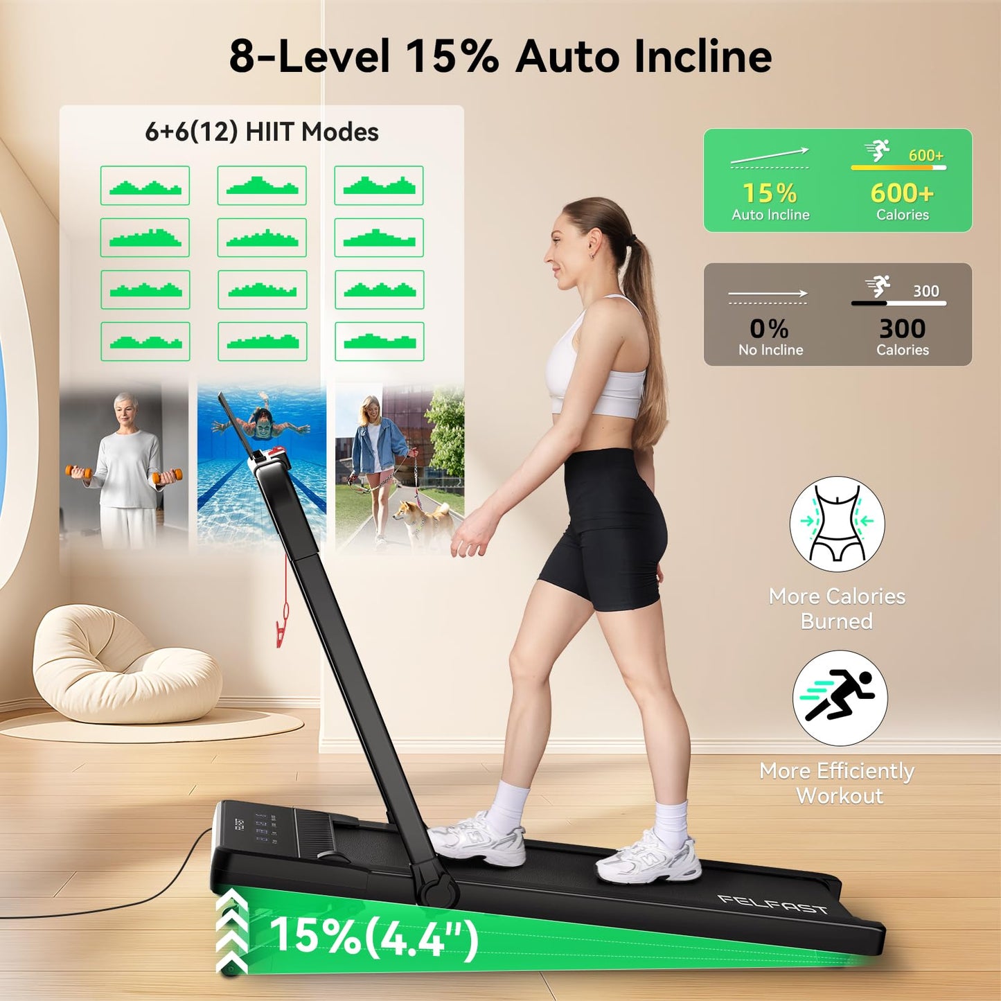 FelFast Walking Pad Treadmill with 15% 9° 8 Level Auto Incline, 2-in-1 Under Desk Foldable w/Remote Control, 12 HIIT Mode, 450 Lbs Max, 7.6 MPH Max, Portable Mini Treadmill for Office Home - Medaid International