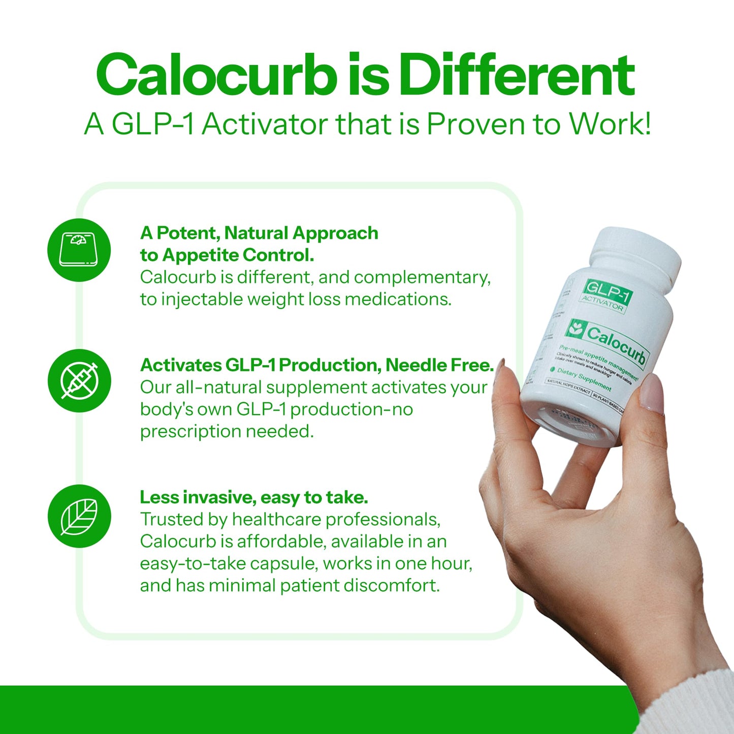 Calorie Control Supplement 6X Natural GLP-1 Activator, Official & Patented Amarasate Formula, Plant Based Dietary GLP1 Supplement, Manages Appetite, Hunger & Cravings, 1 Month Average Supply, 90 Count - Medaid International