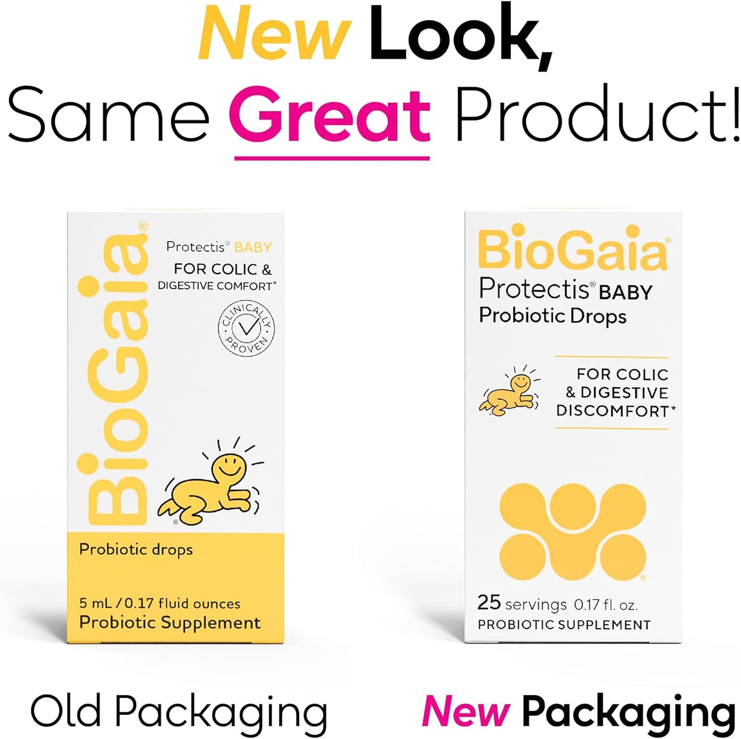 BioGaia Baby Probiotic Drops - Baby Essentials for Colic & Gas Relief, Safe for Newborns, Reduces Crying, Fussing, Colic, Gas, Spit-ups and Constipation, No allergens, dairy, soy, gluten, or sugar - Medaid International