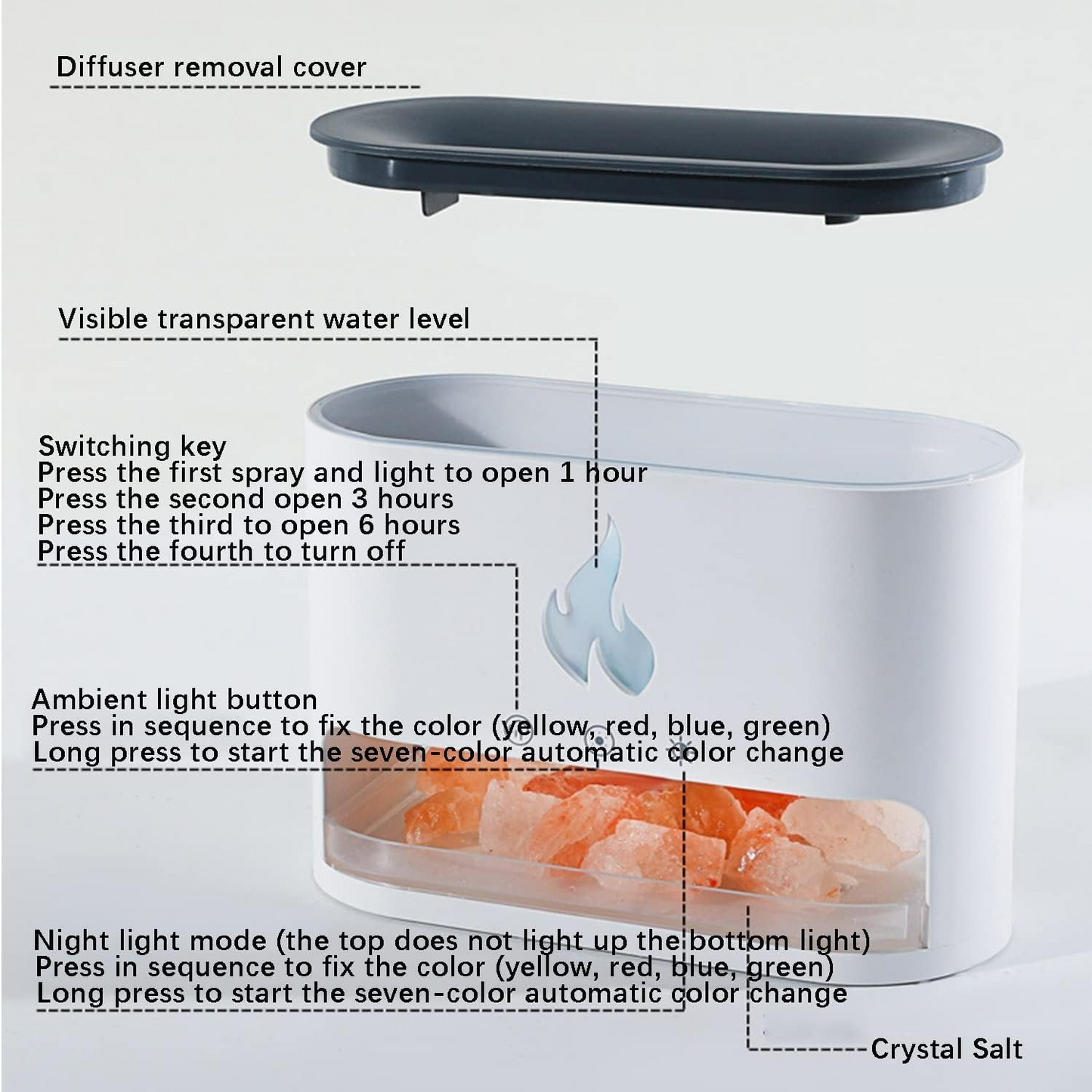 3 in 1 Flame Aroma Diffuser & Himalayan Salt Lamp 250ml Cool Mist Humidifier - Medaid International