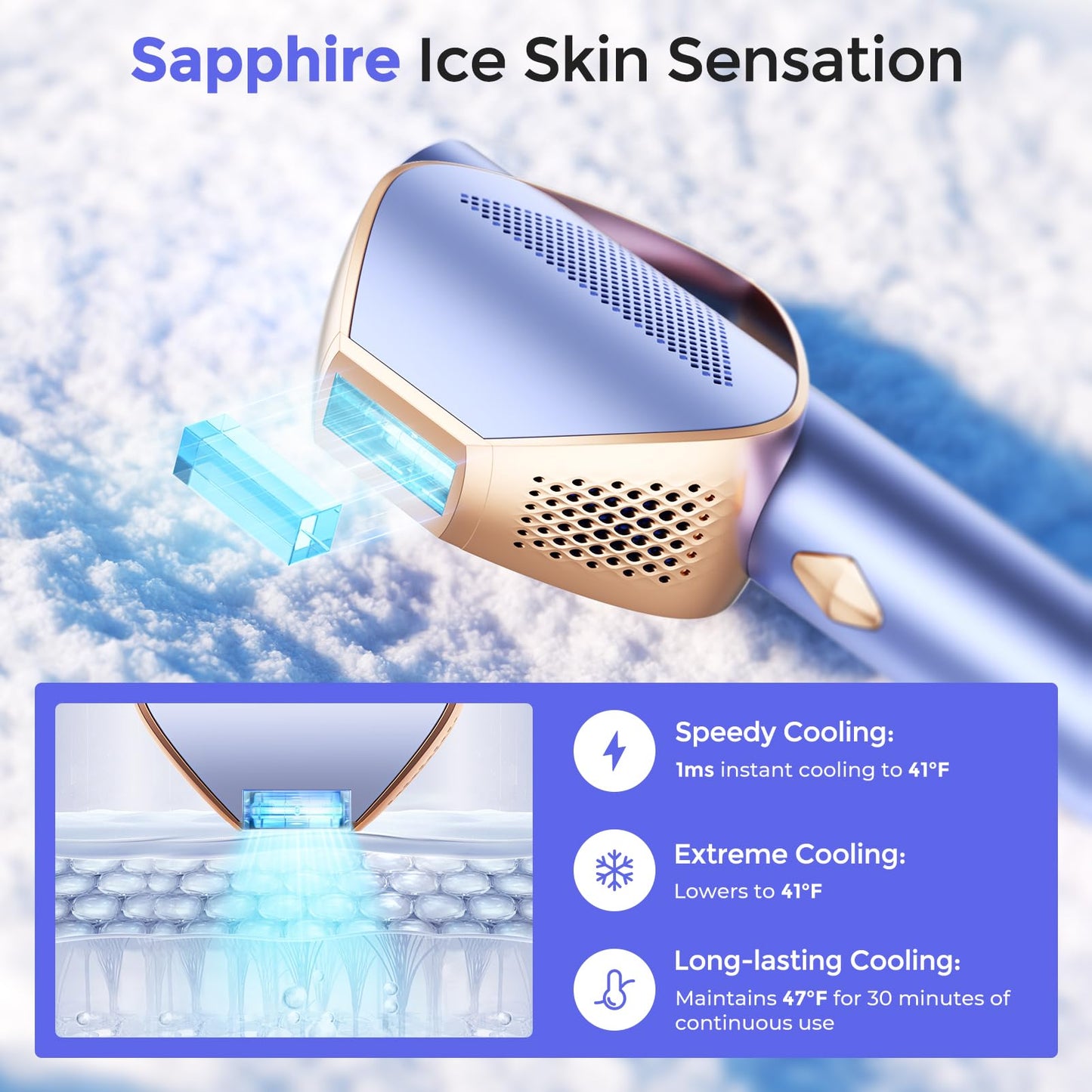 Laser Hair Removal Women and Men, Sapphire Ice-Cooling Contact IPL Hair Removal, Painless and Permanent, Alternative to Salon, Hair Removal Device for Armpits, Legs, Bikini, Face - Medaid International