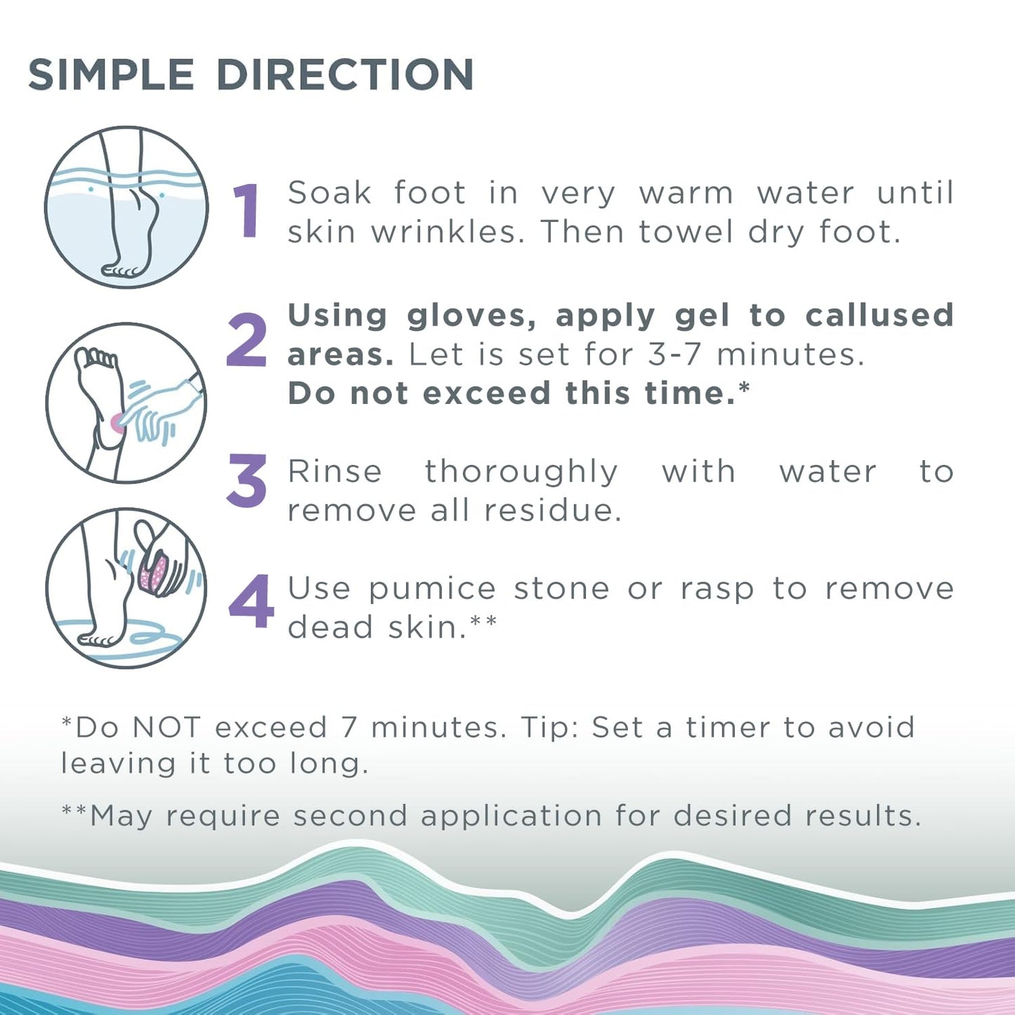 Lee Beauty Professional Callus Remover for Feet - Original, Powerful Formulation - Extra Strength Gel, Home Pedicure Foot Spa Results - Cracked & Dead Dry Skin Supplies - 8 Oz - Medaid International