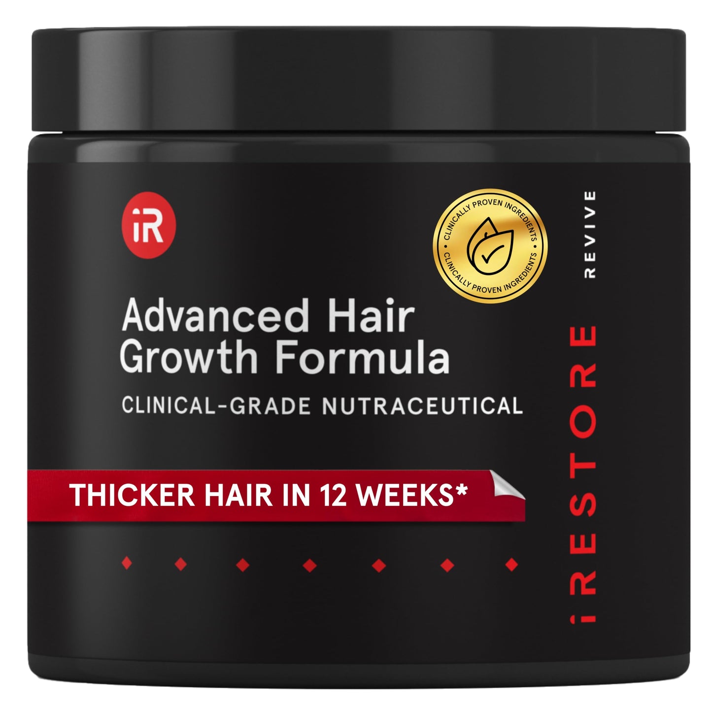 iRestore Advanced Hair Growth Supplement for Women with Lustriva, Hair Vitamins for Faster Hair Regrowth, Best for Hair Loss and Thinning, 1 Month Supply - 1 Count (Pack of 1) - Black - Medaid International
