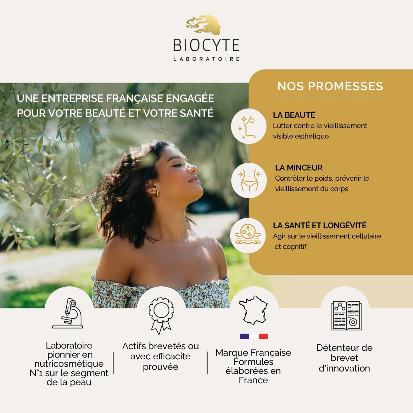 BIOCYTE Le Ventre Plat - Complément Alimentaire Minceur Double Action - Favorise la digestion, Equilibre Flore Intestinale - Probiotiques 5 souches - 30 gélules - Programme de 15 Jours - Végétarien - Medaid International