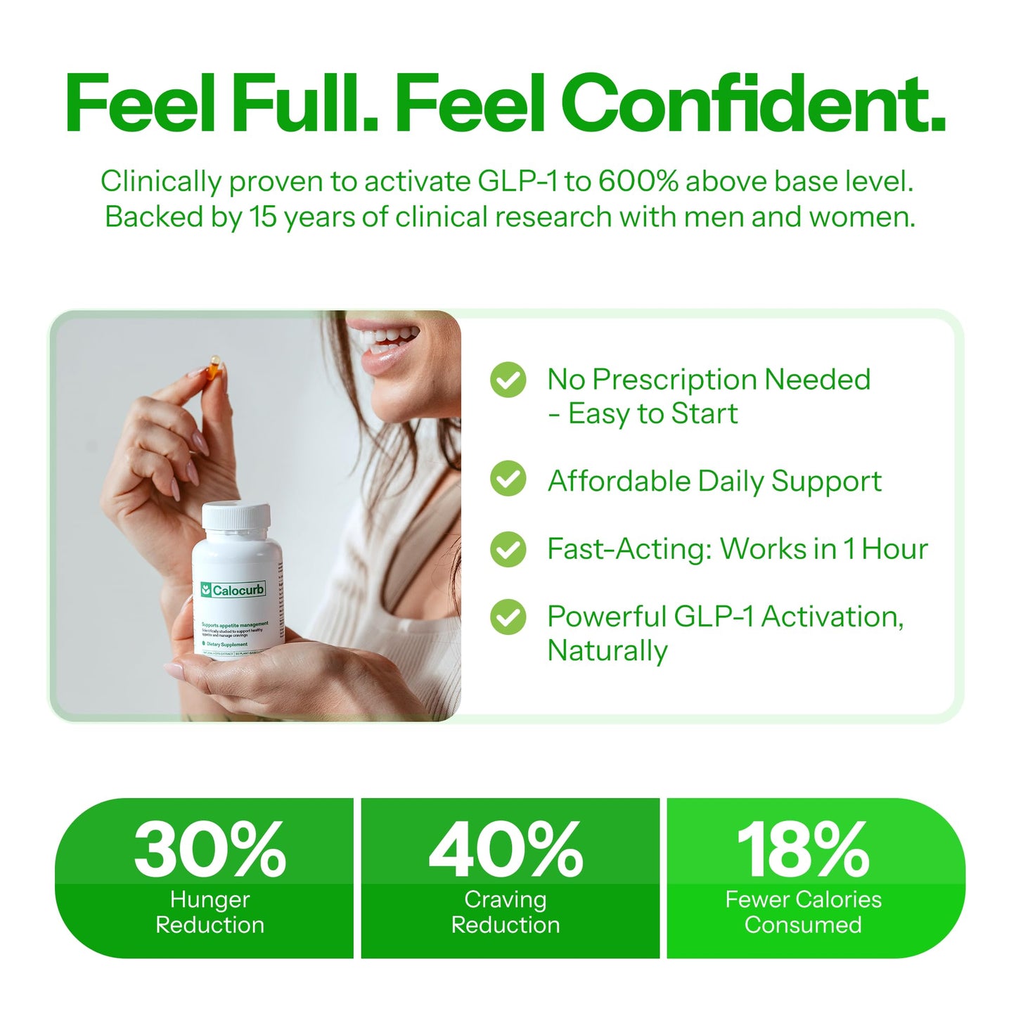 Calorie Control Supplement 6X Natural GLP-1 Activator, Official & Patented Amarasate Formula, Plant Based Dietary GLP1 Supplement, Manages Appetite, Hunger & Cravings, 1 Month Average Supply, 90 Count - Medaid International